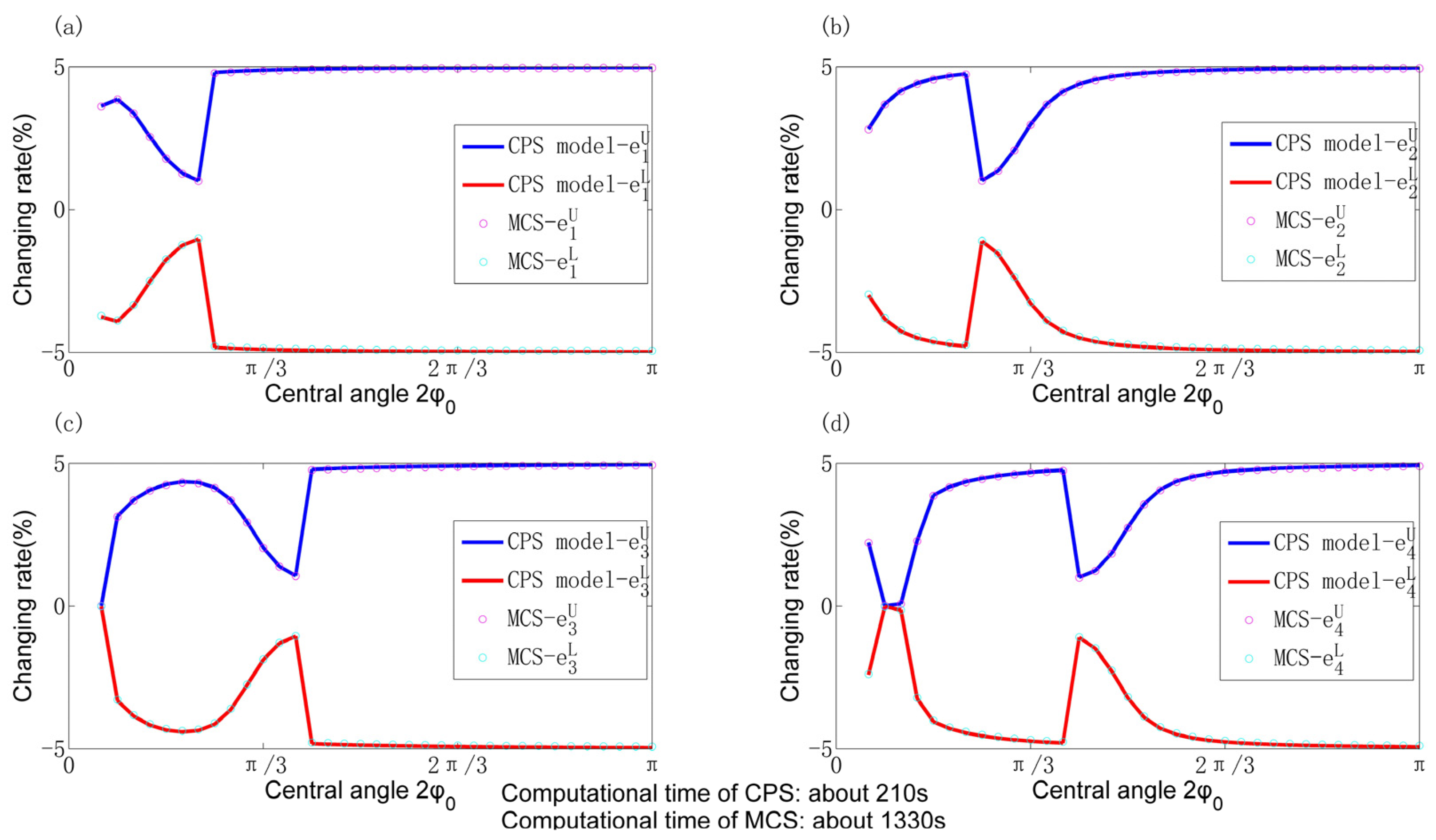 Applsci 13 12391 g005