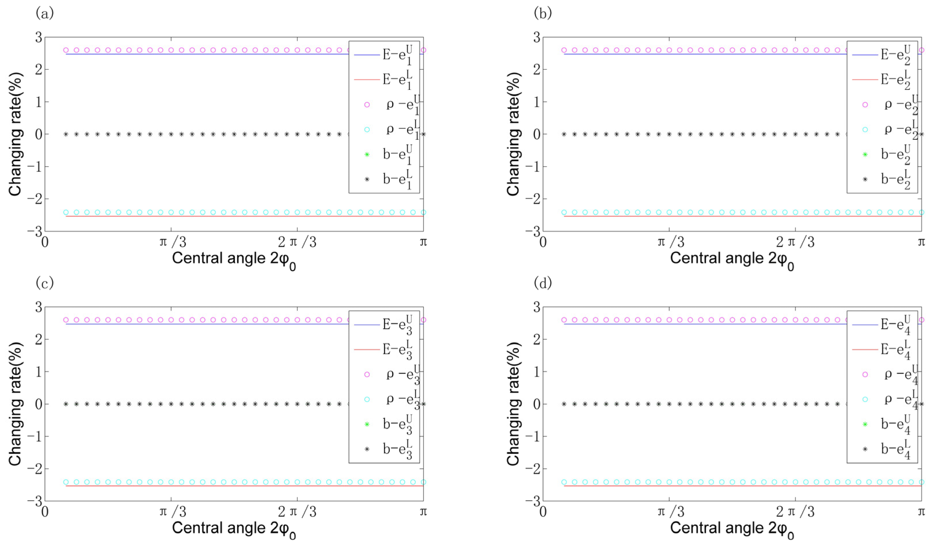 Applsci 13 12391 g006