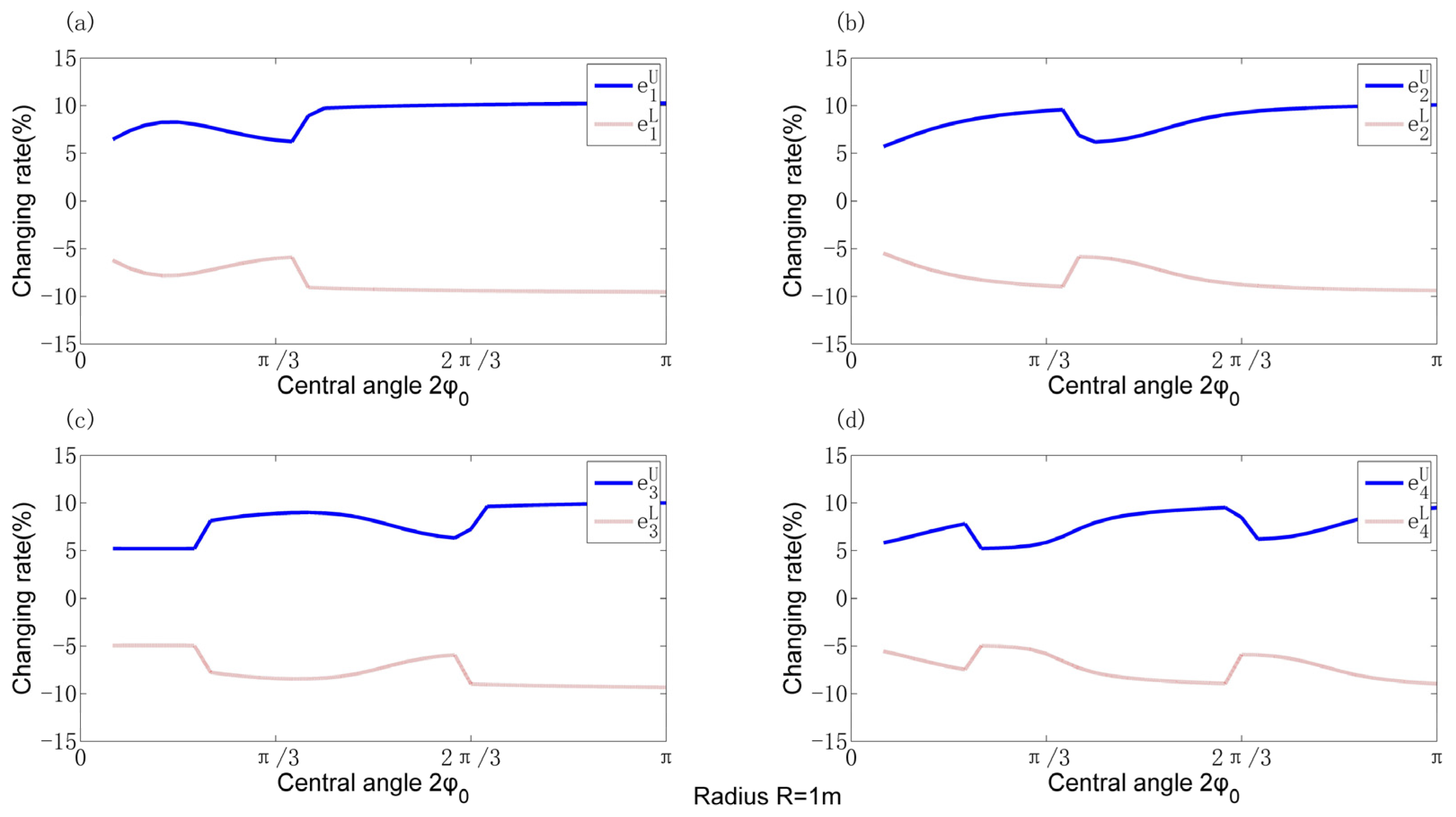 Applsci 13 12391 g007