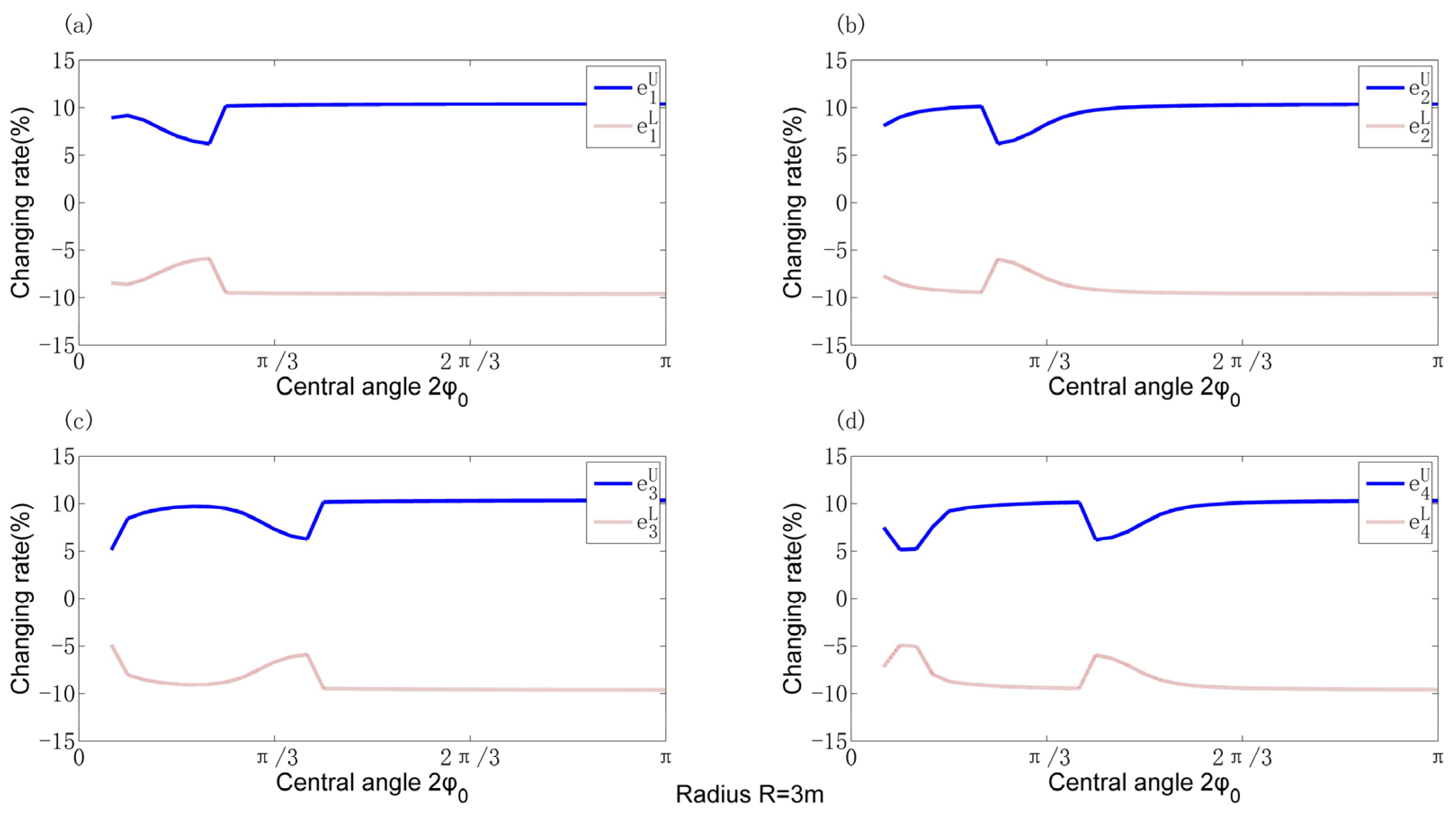 Applsci 13 12391 g008