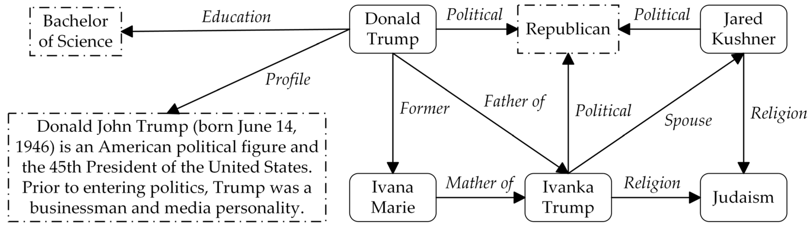 Applsci 13 12392 g001