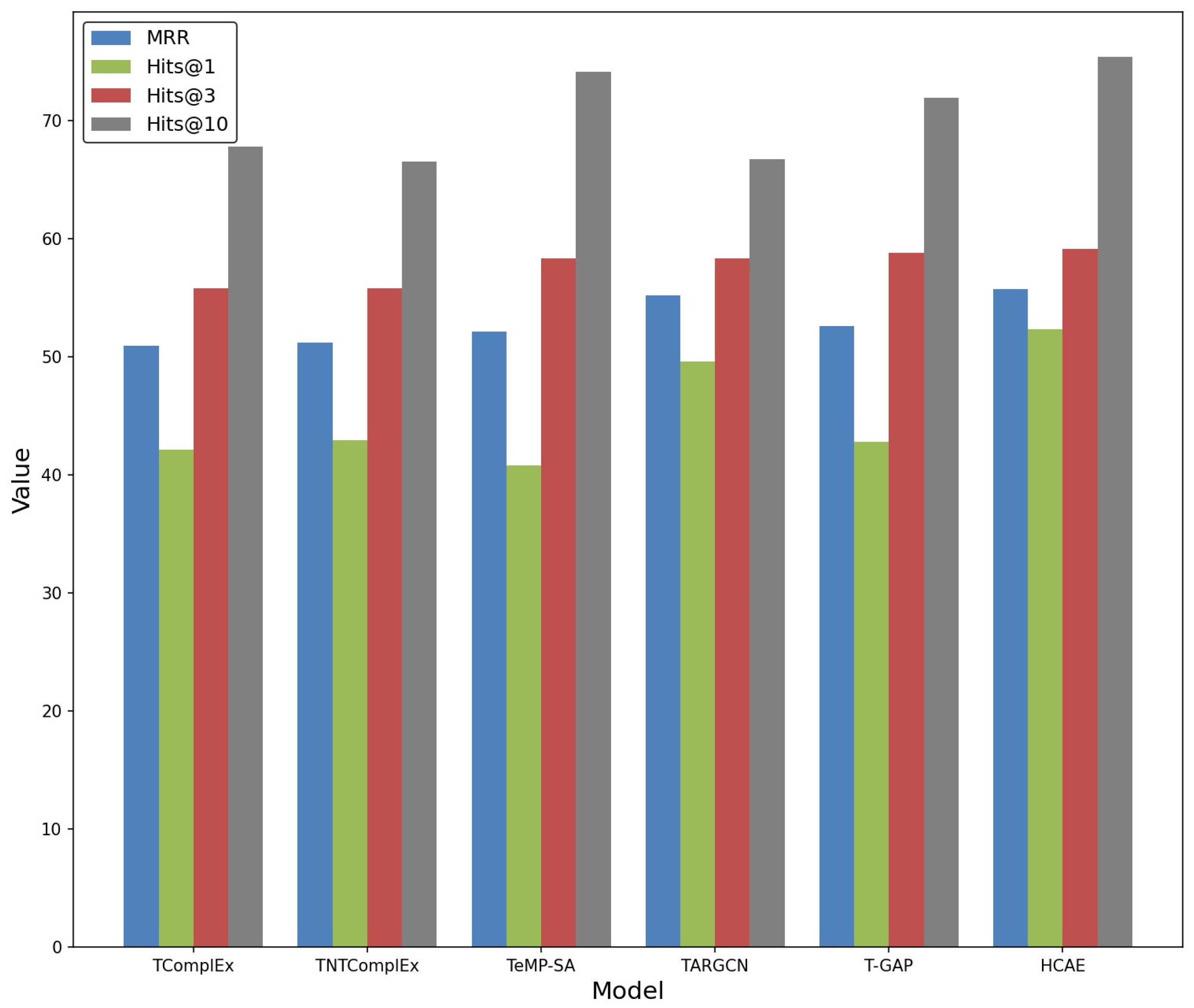 Applsci 13 12392 g005