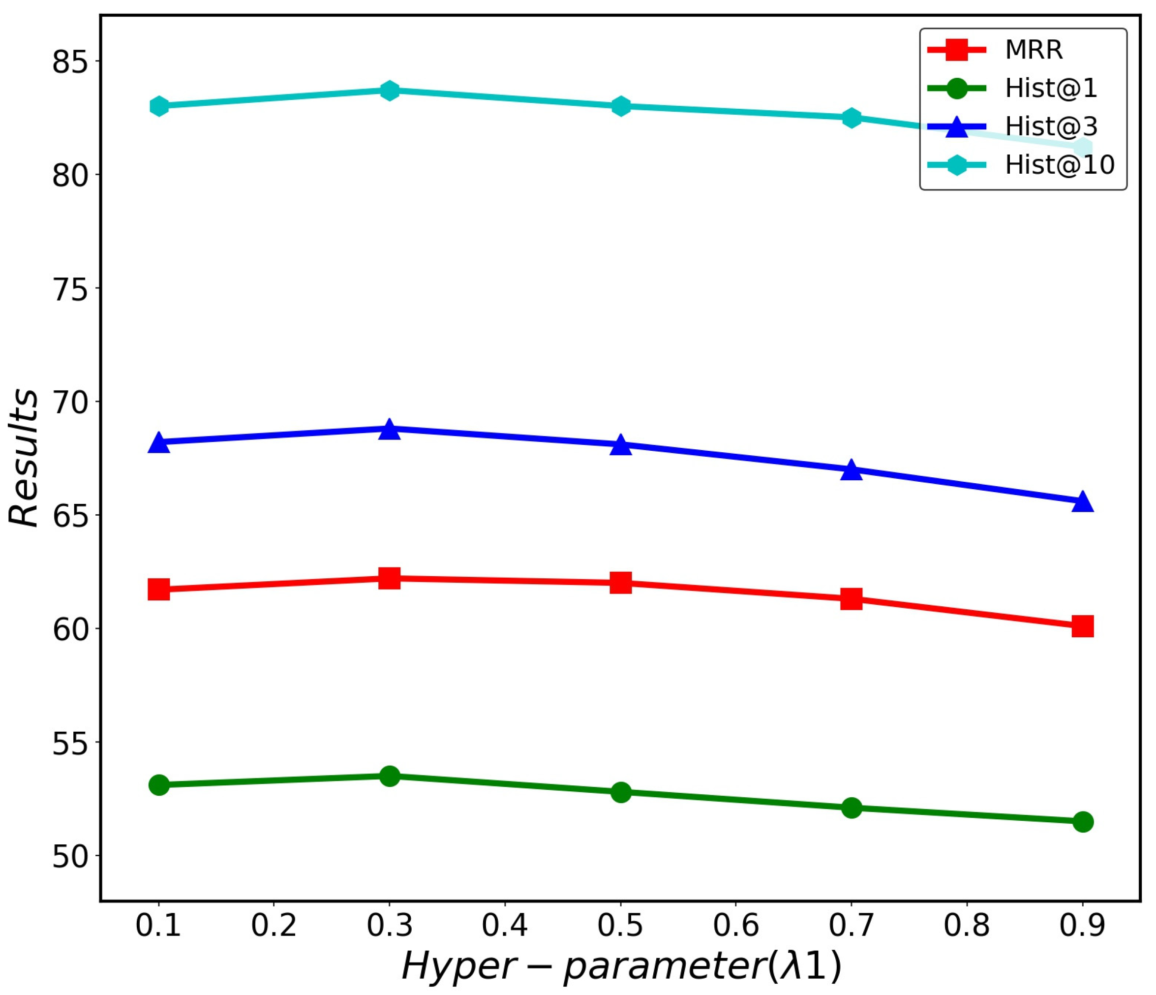 Applsci 13 12392 g006