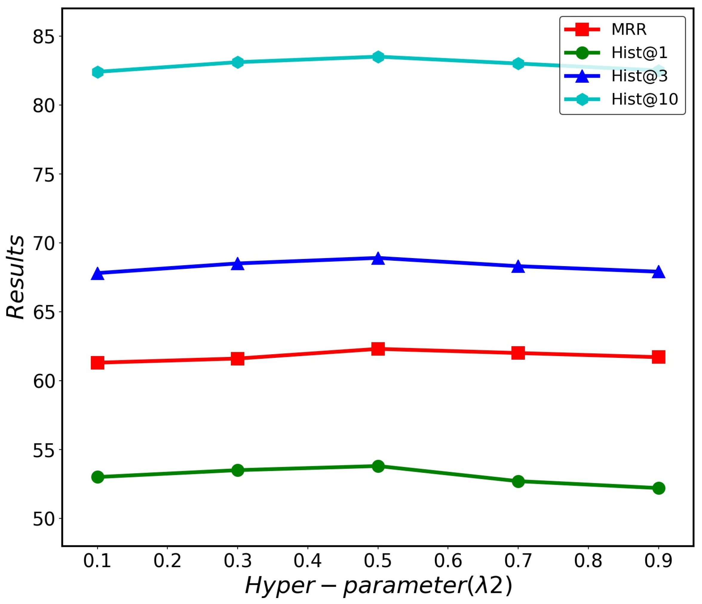 Applsci 13 12392 g007