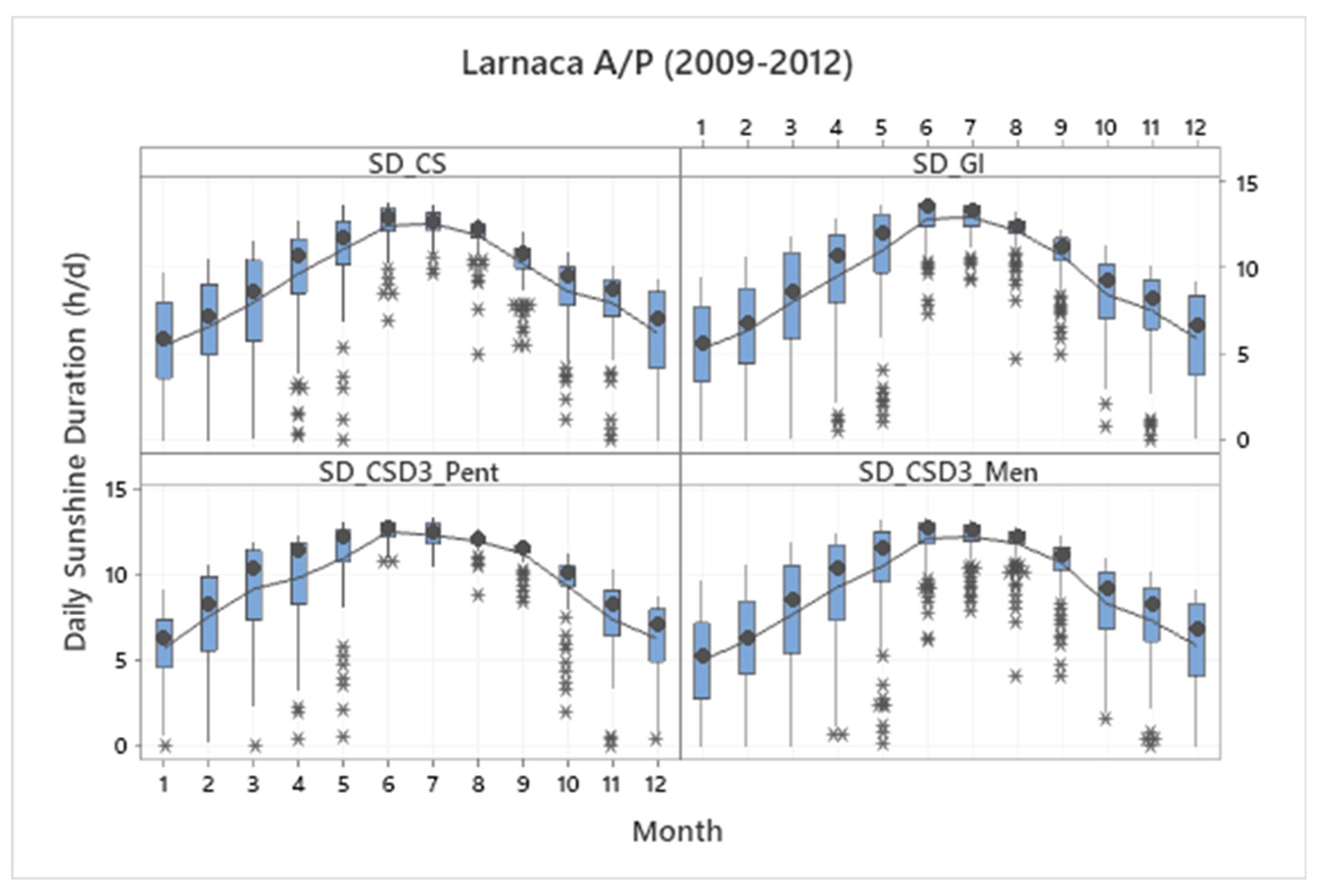 Applsci 13 12393 g002a