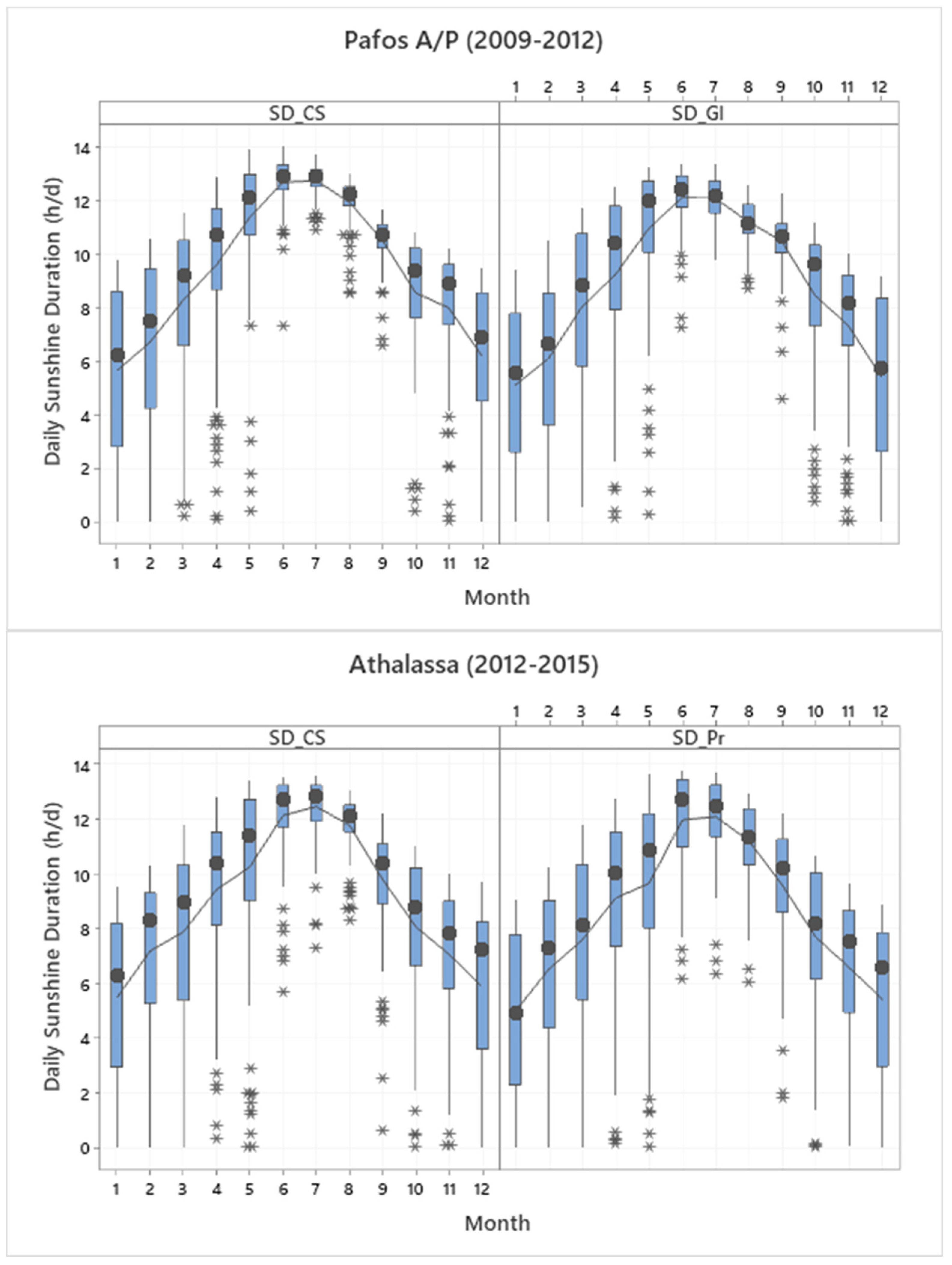 Applsci 13 12393 g002b
