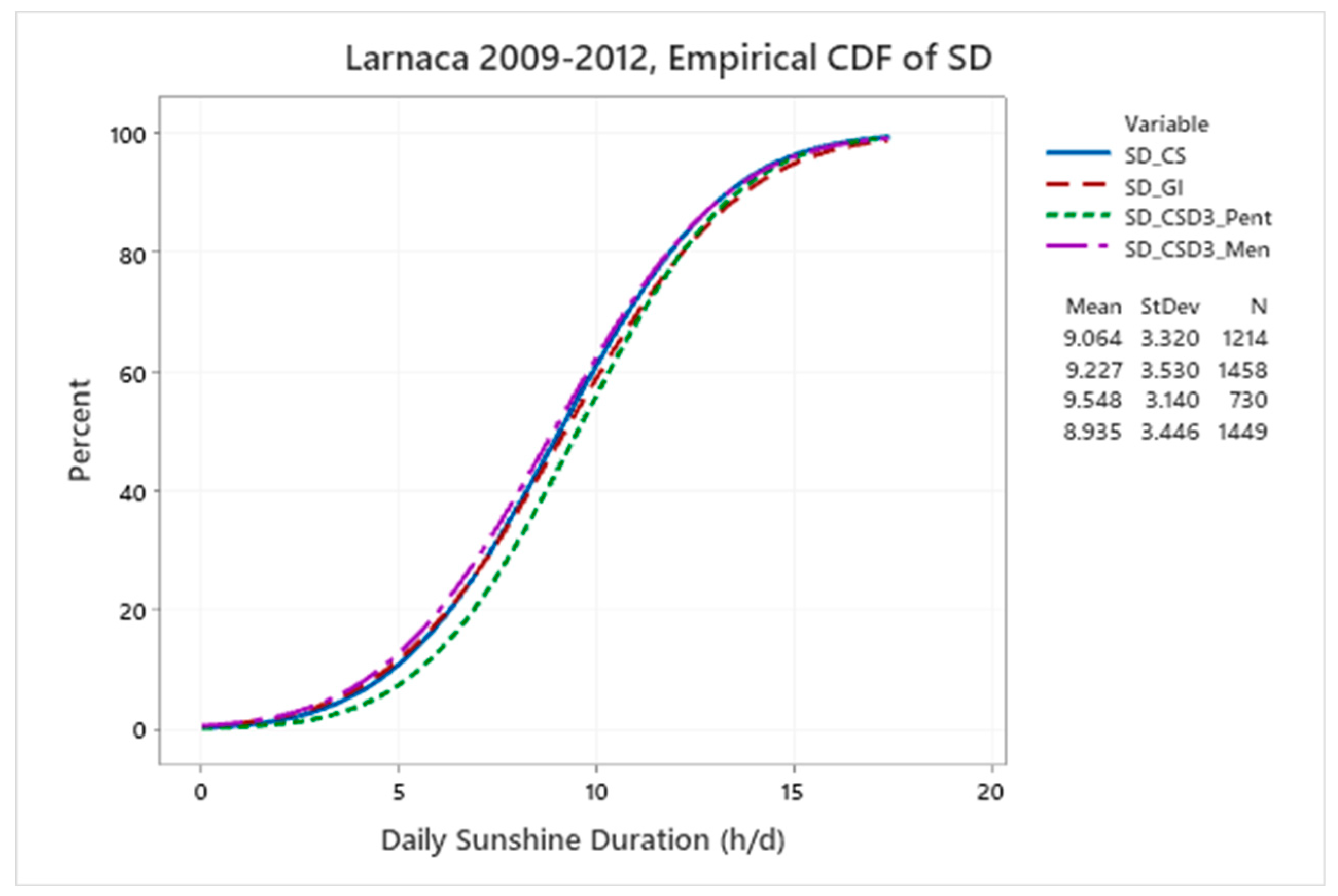 Applsci 13 12393 g004a