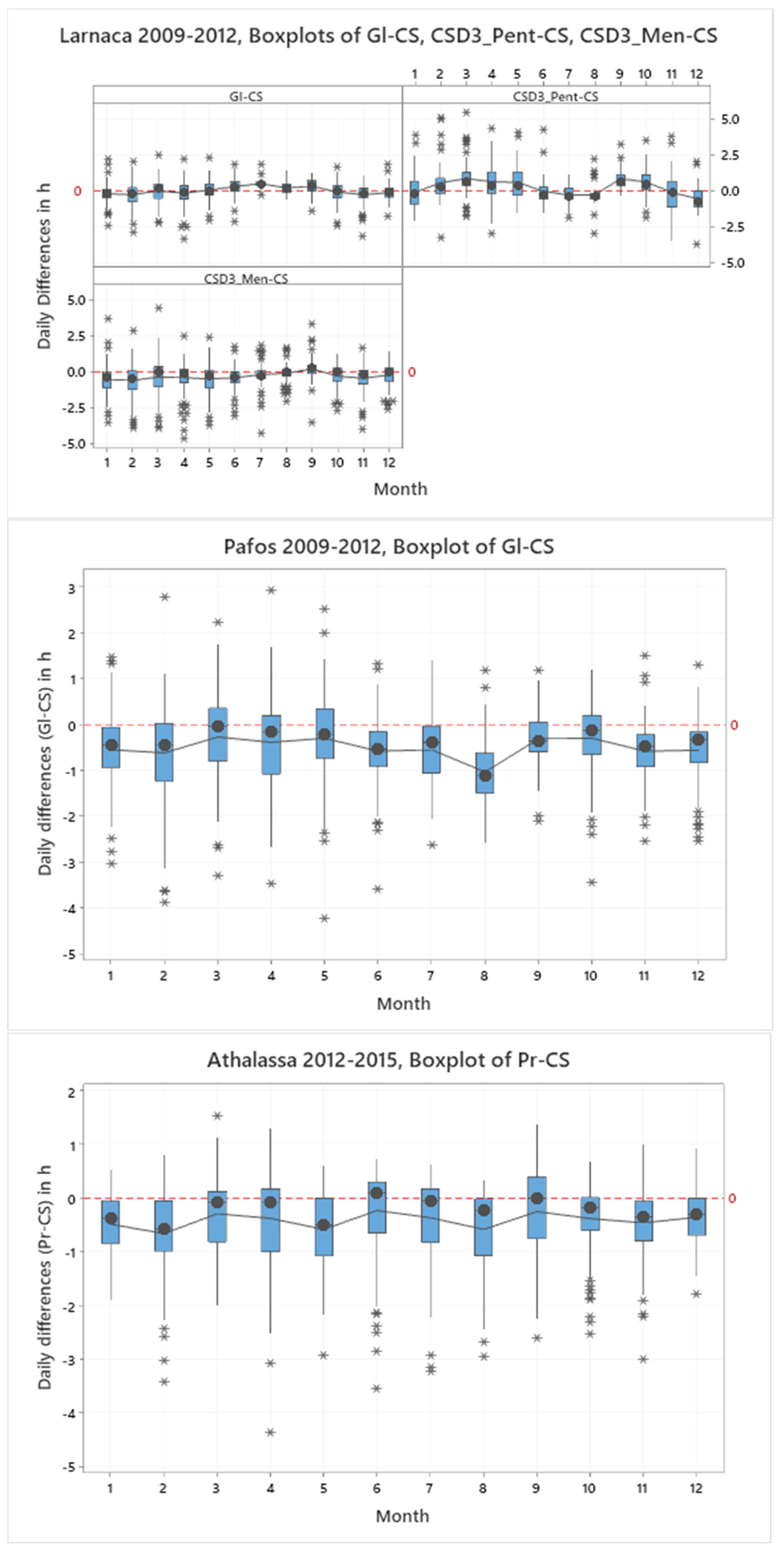 Applsci 13 12393 g006