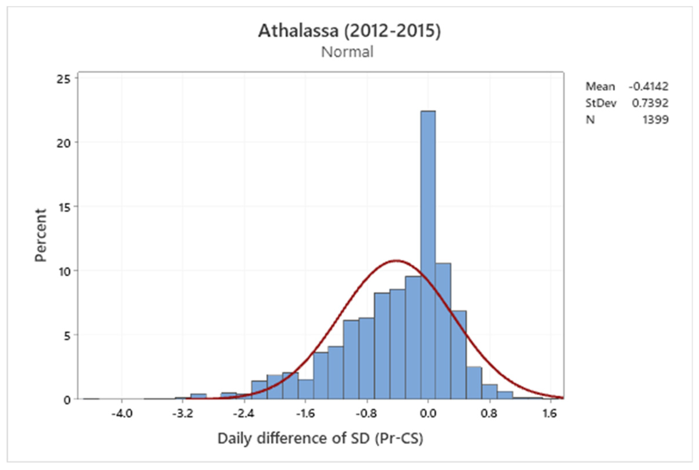 Applsci 13 12393 g008b