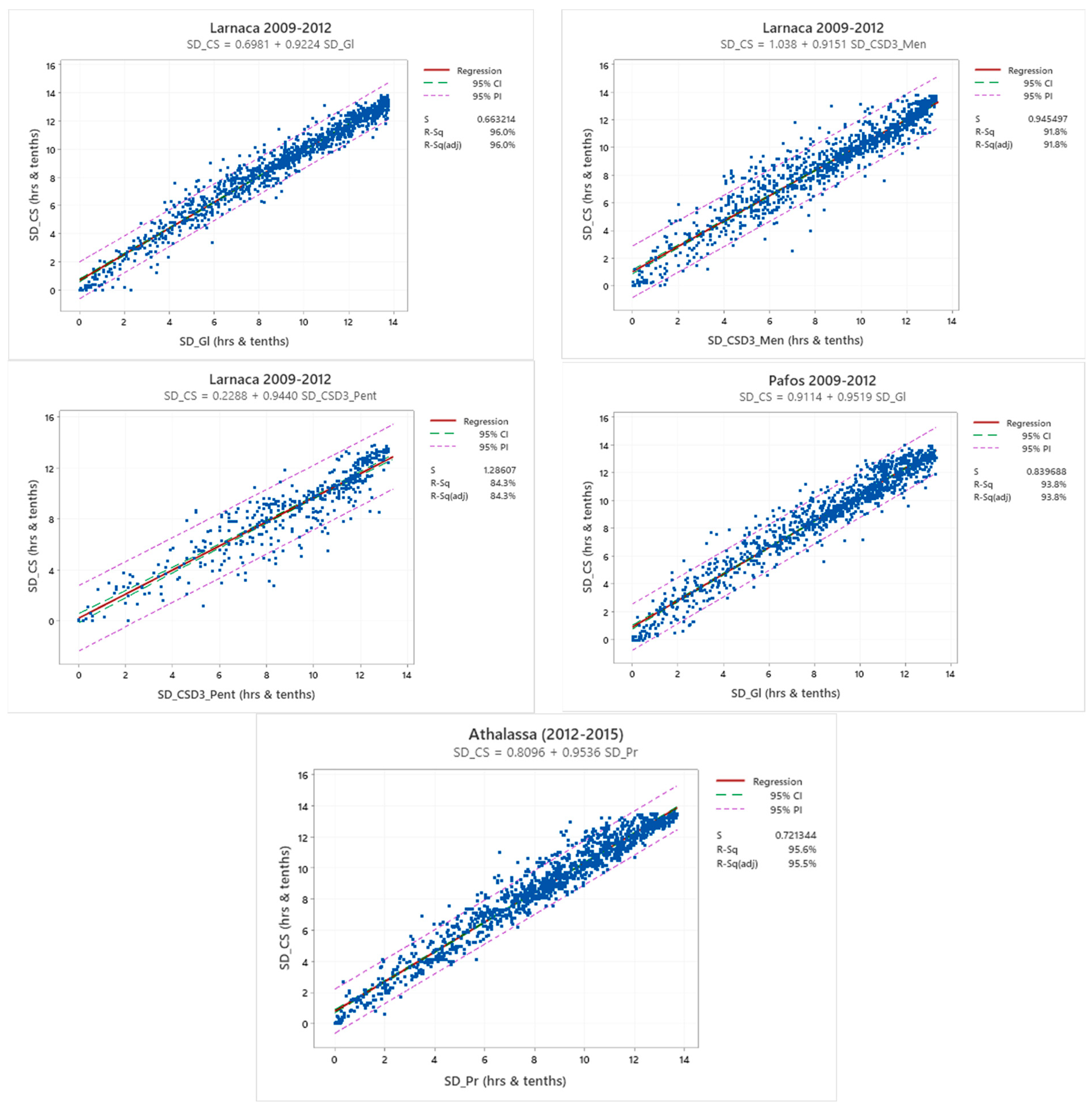 Applsci 13 12393 g009