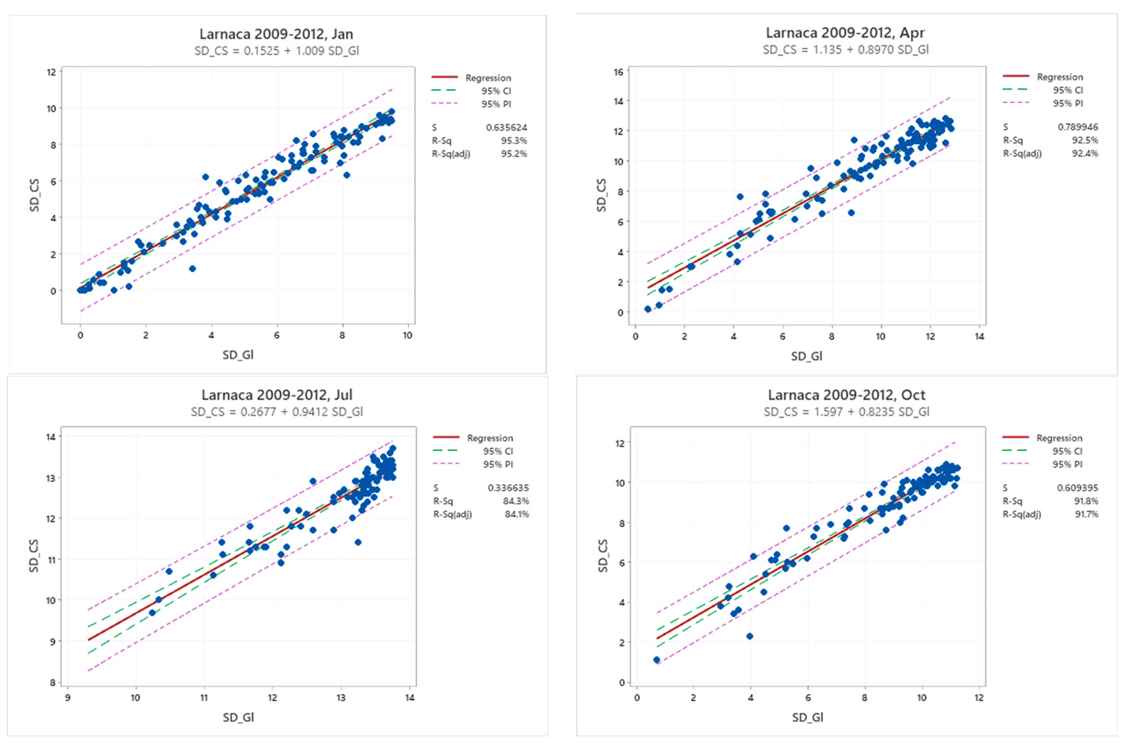 Applsci 13 12393 g010