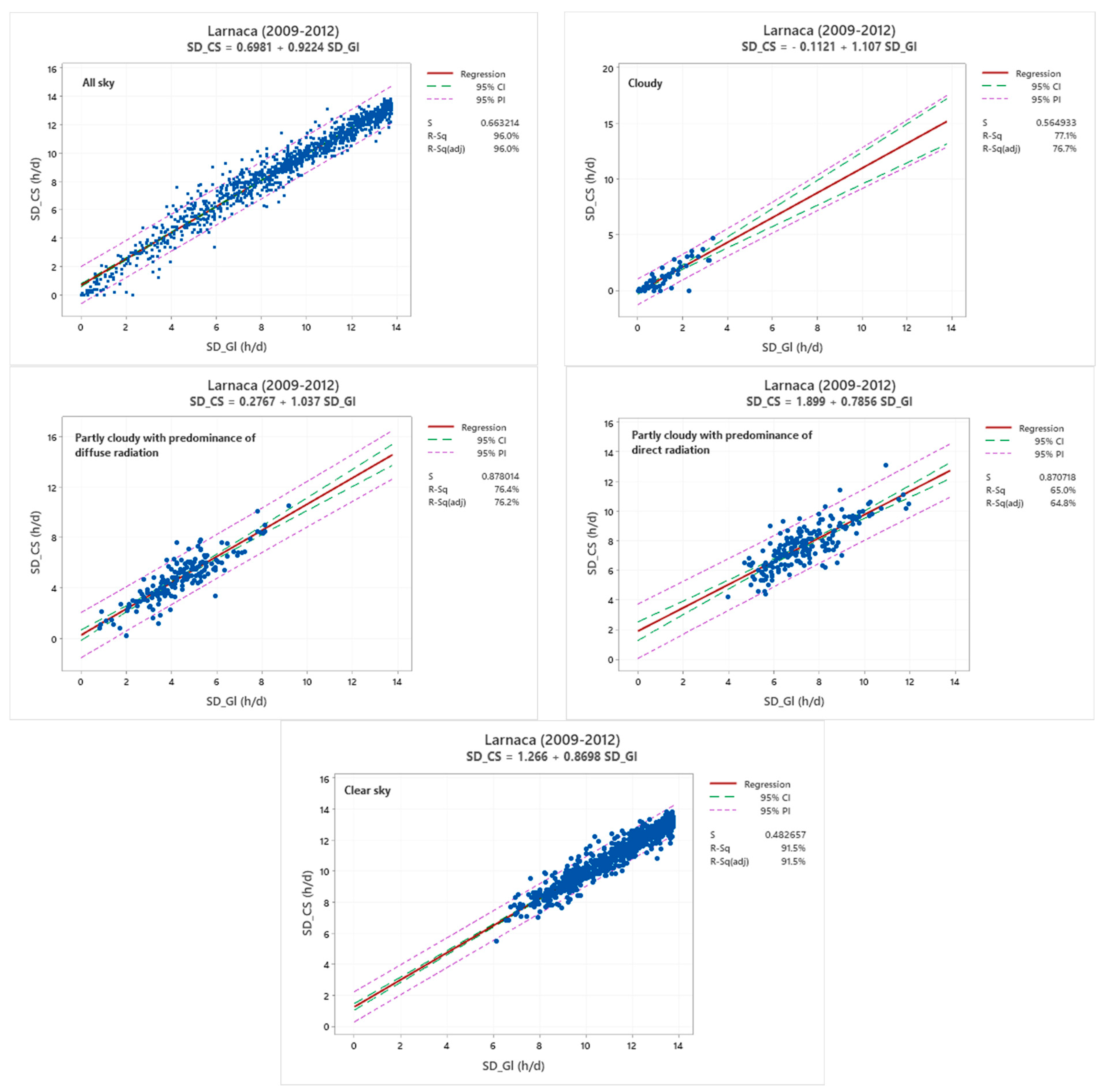 Applsci 13 12393 g011