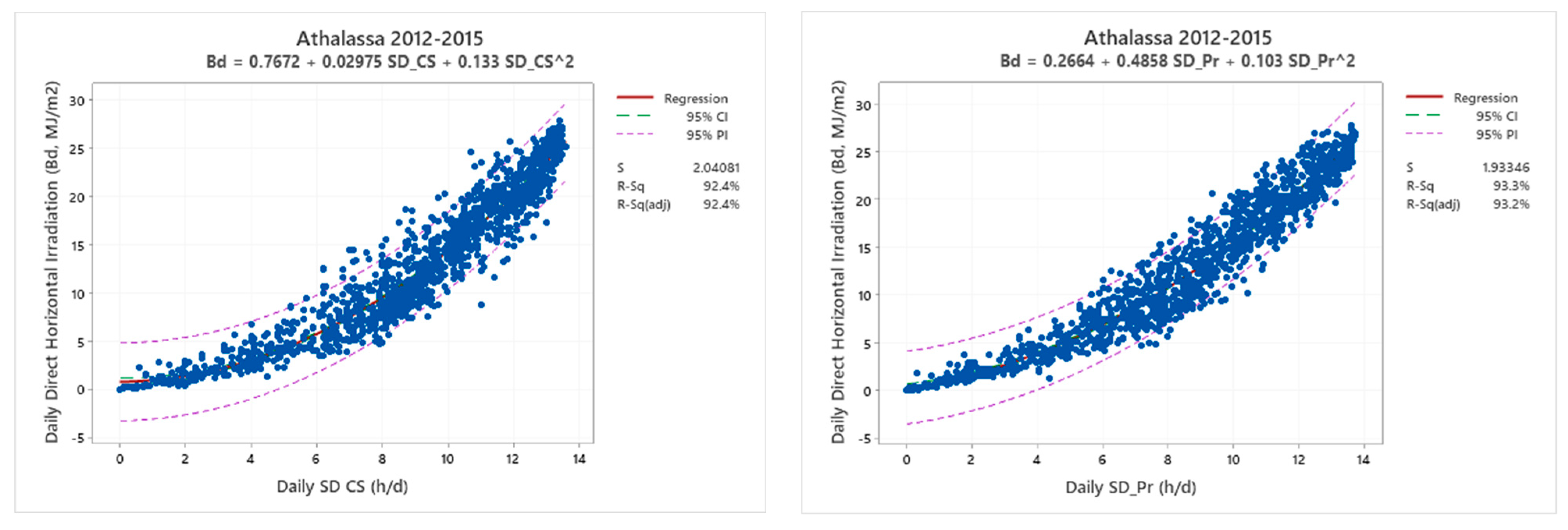 Applsci 13 12393 g013