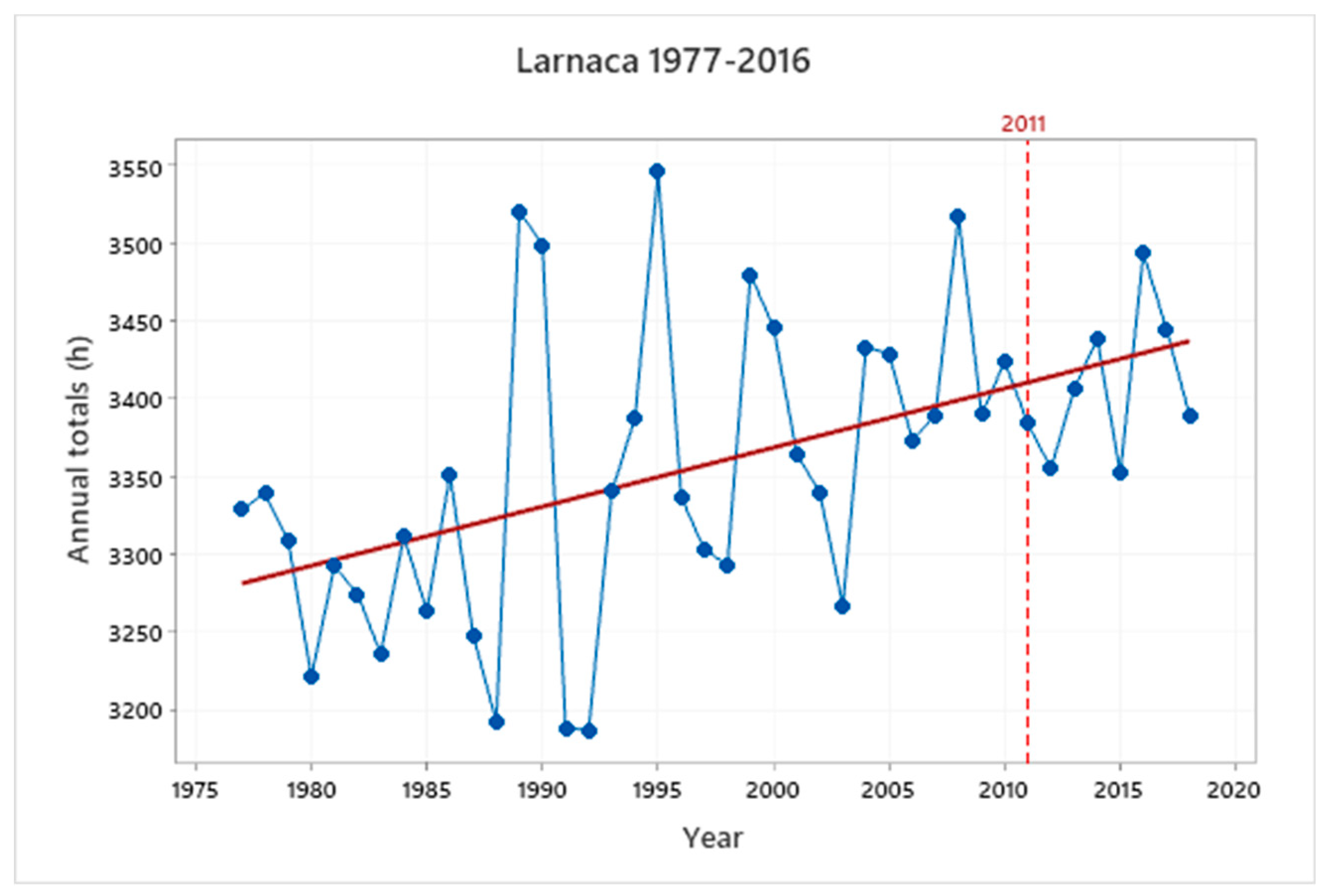 Applsci 13 12393 g014a
