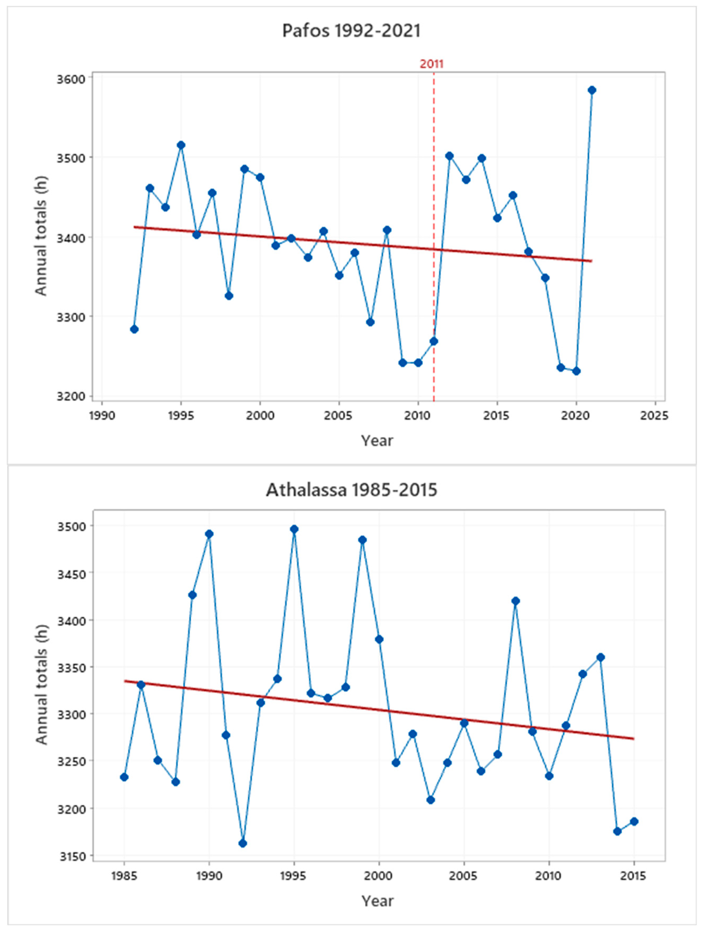 Applsci 13 12393 g014b