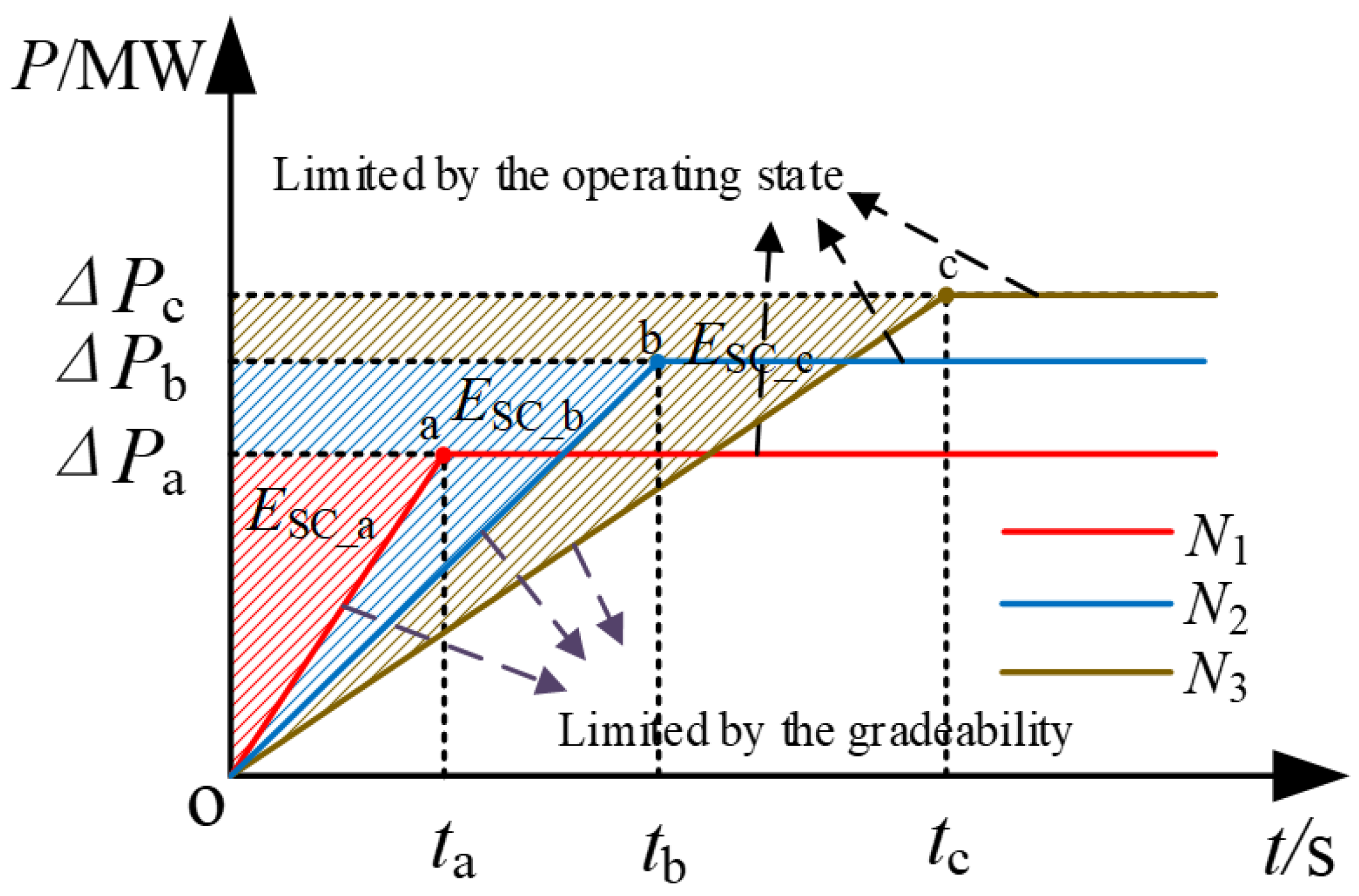 Applsci 13 12394 g004