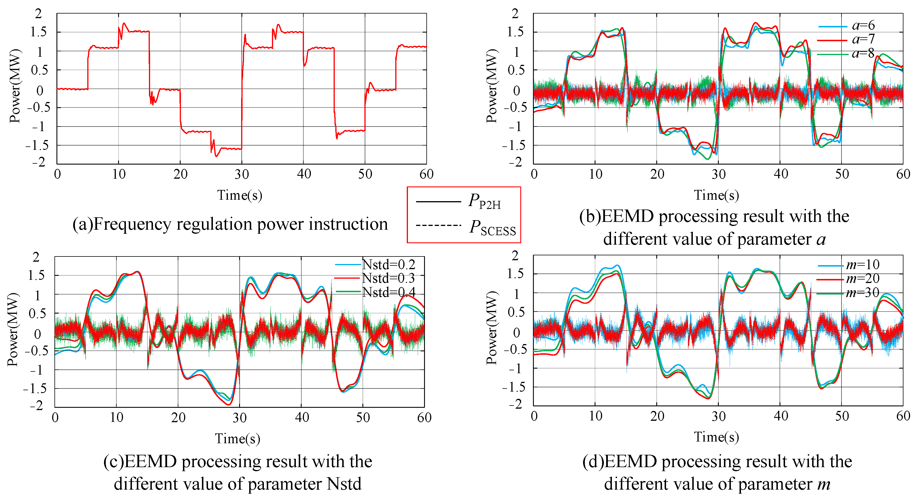 Applsci 13 12394 g005