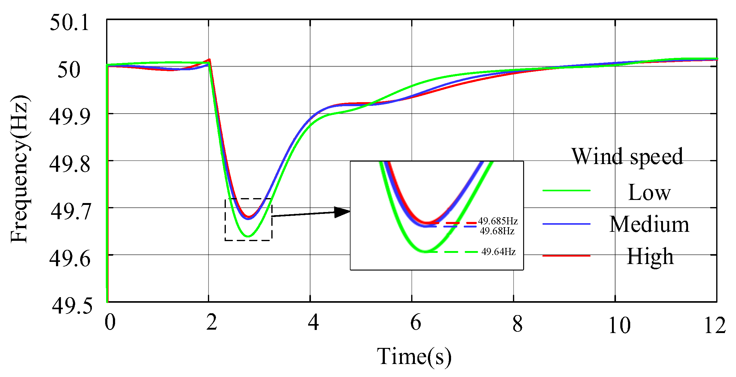Applsci 13 12394 g008