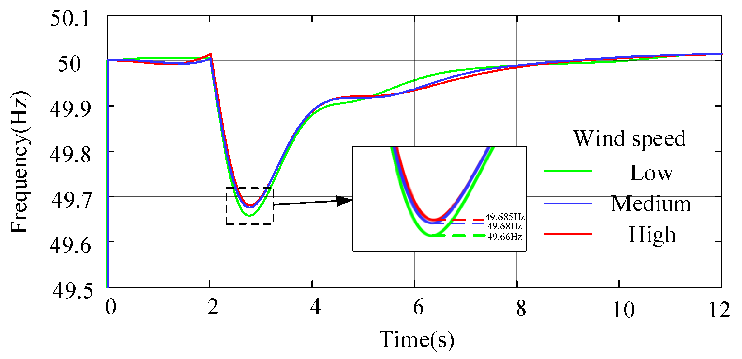 Applsci 13 12394 g009