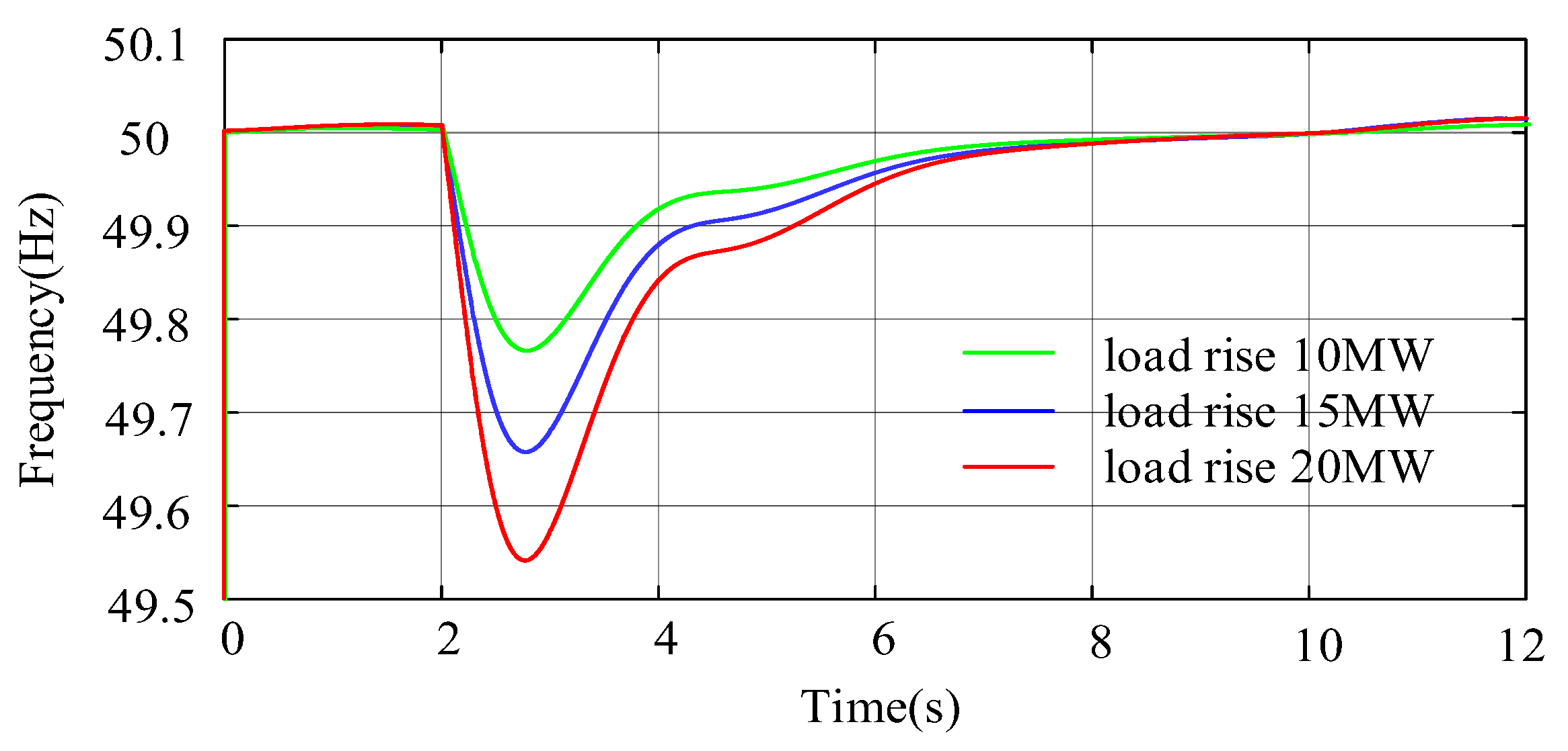 Applsci 13 12394 g010