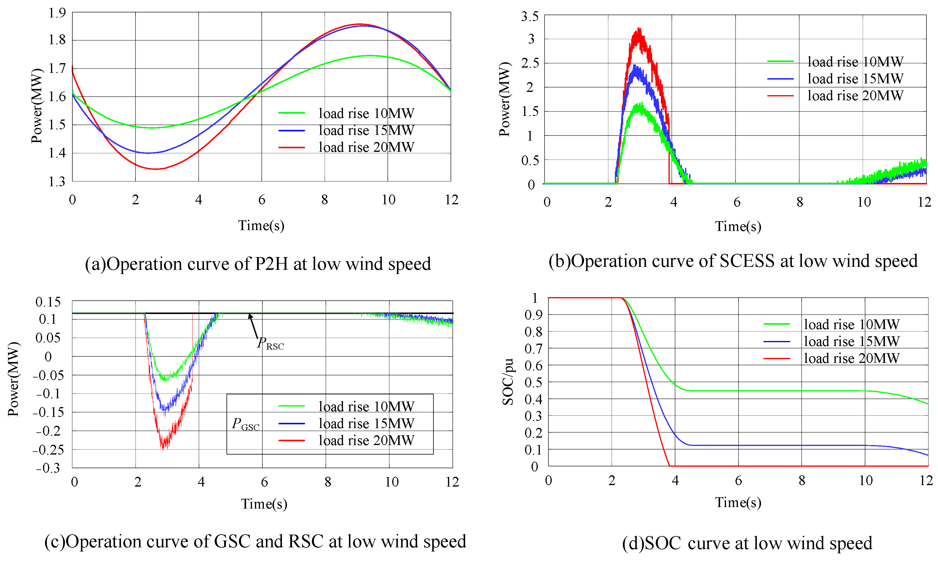 Applsci 13 12394 g011