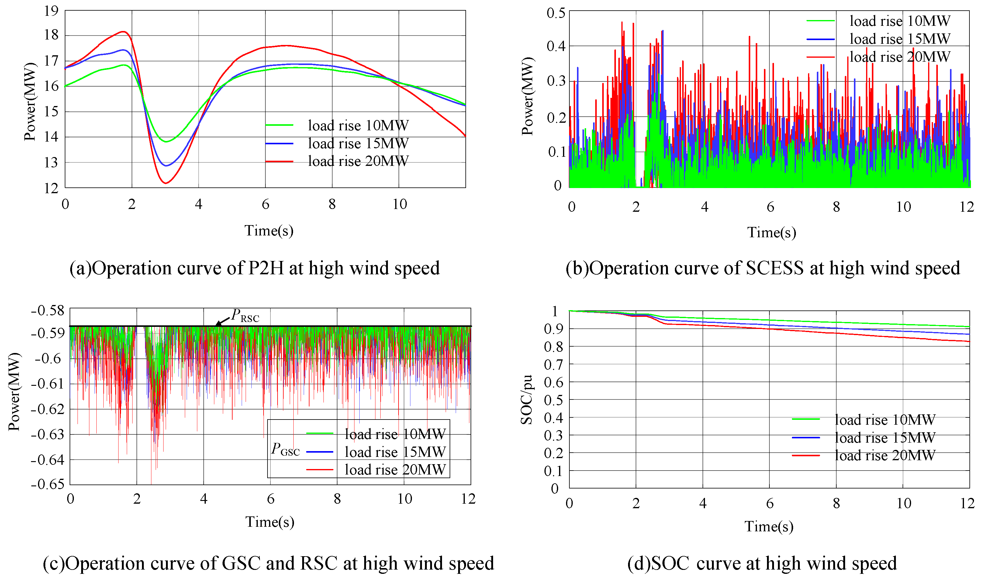 Applsci 13 12394 g015