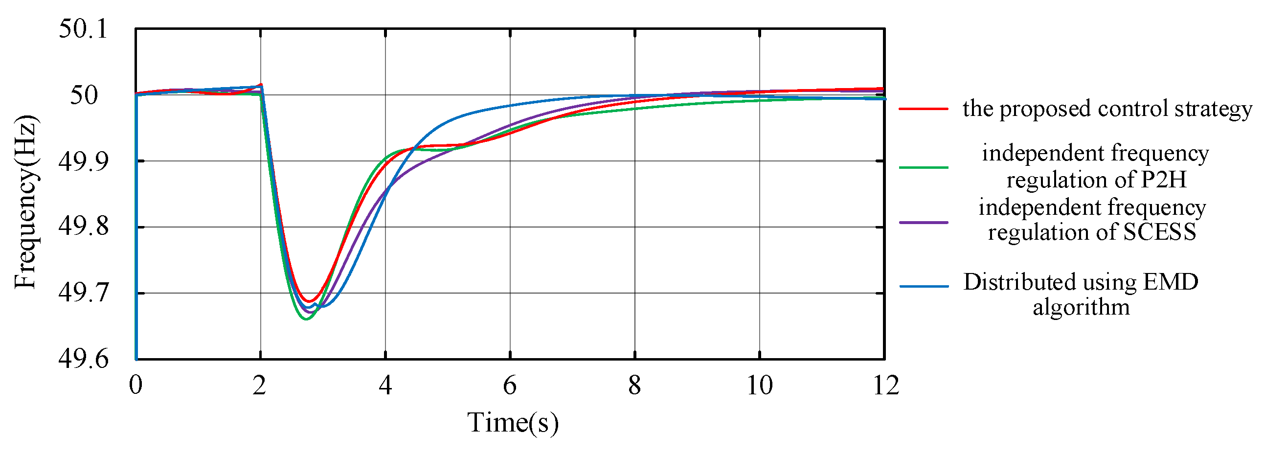 Applsci 13 12394 g016