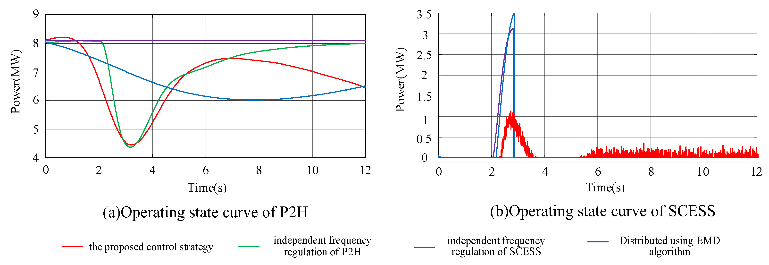 Applsci 13 12394 g017