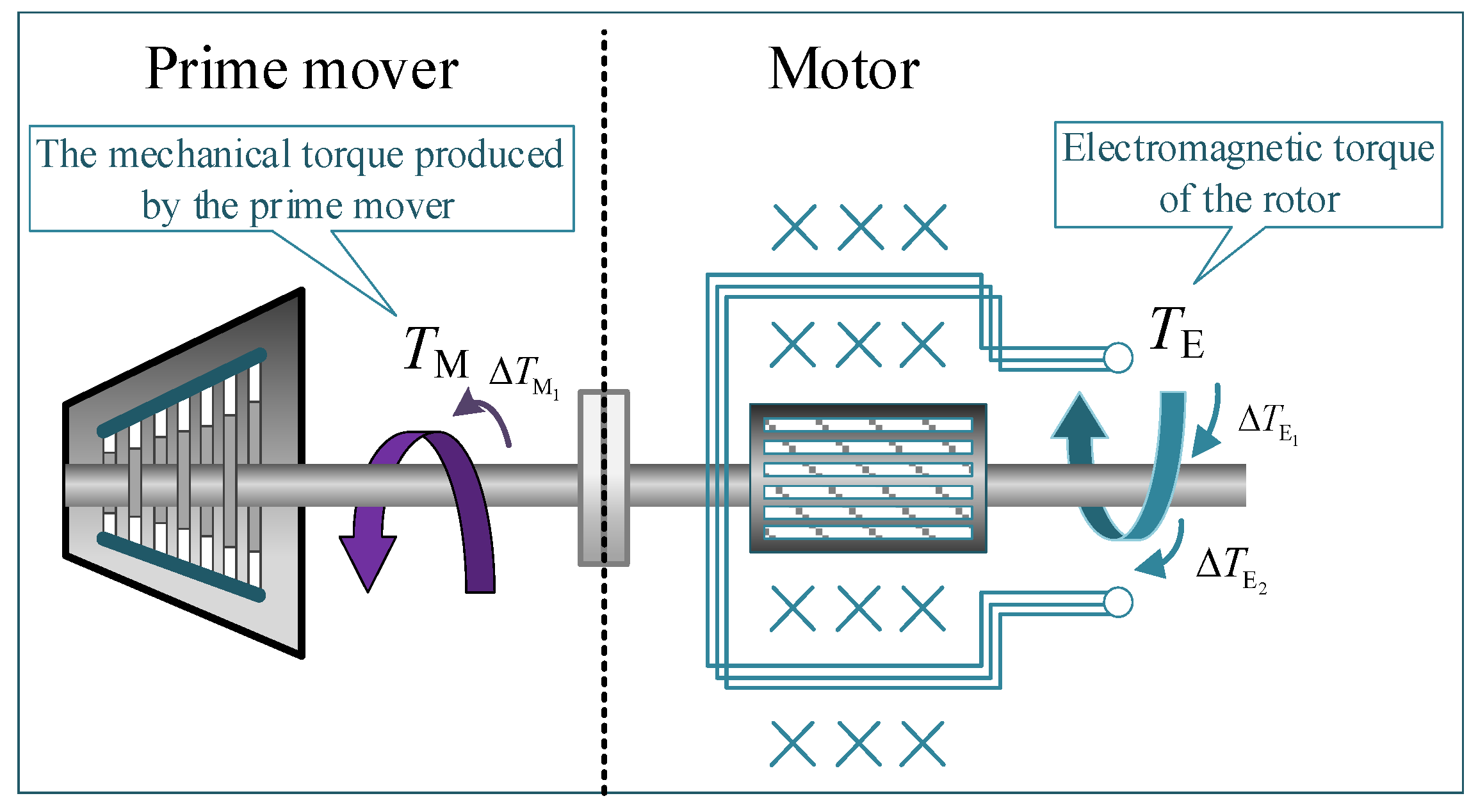 Applsci 13 12394 g0a1