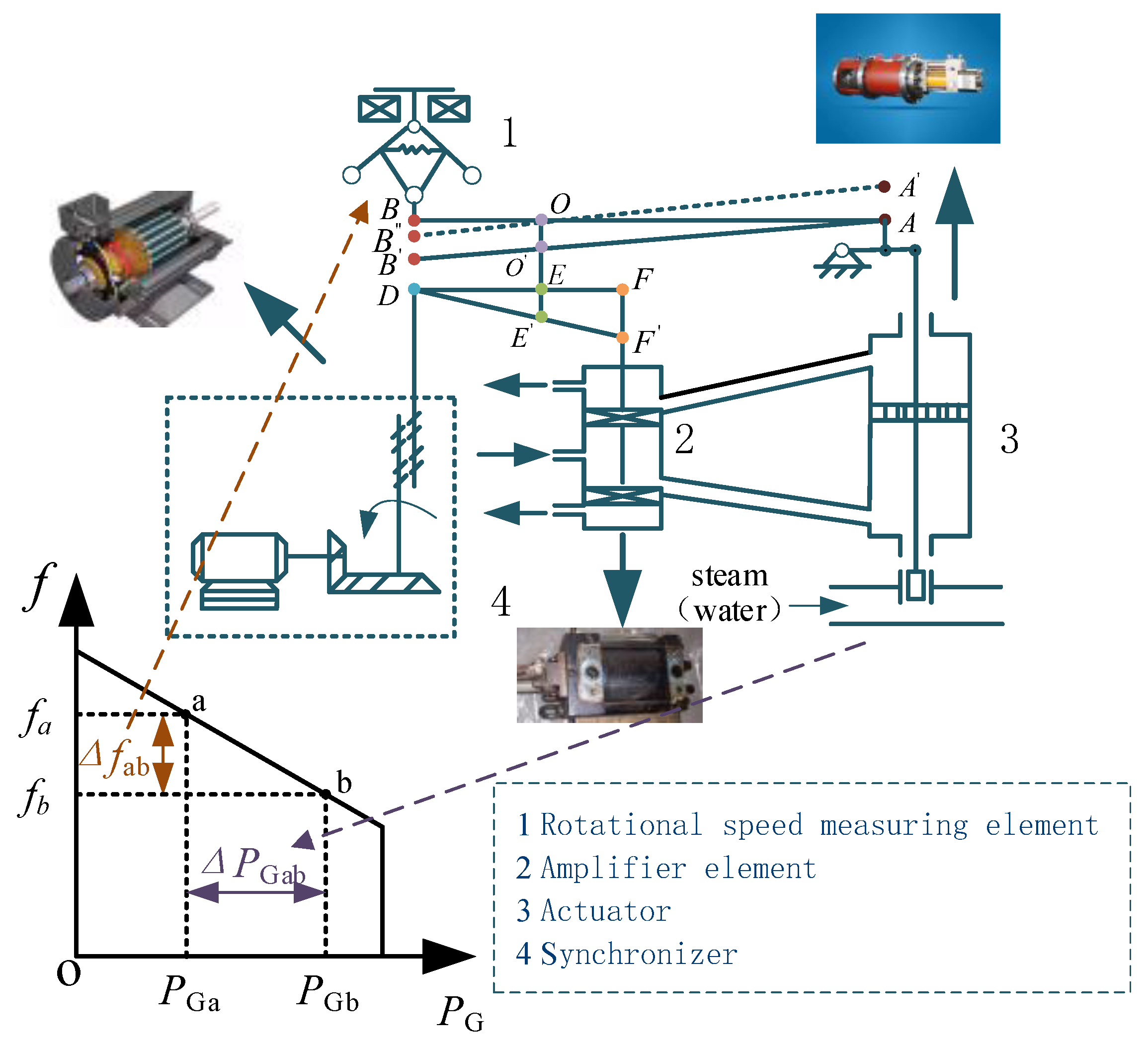 Applsci 13 12394 g0a2