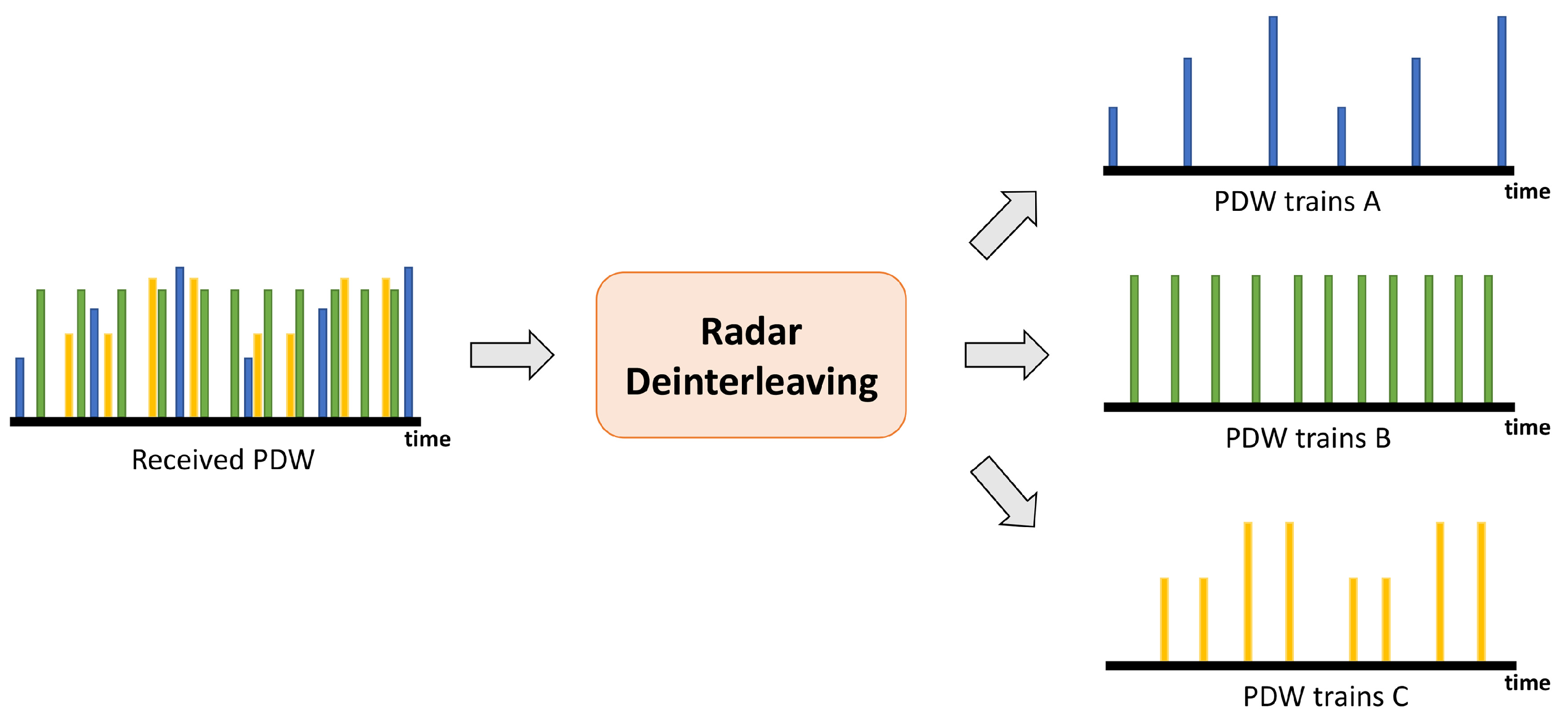 Applsci 13 12395 g001