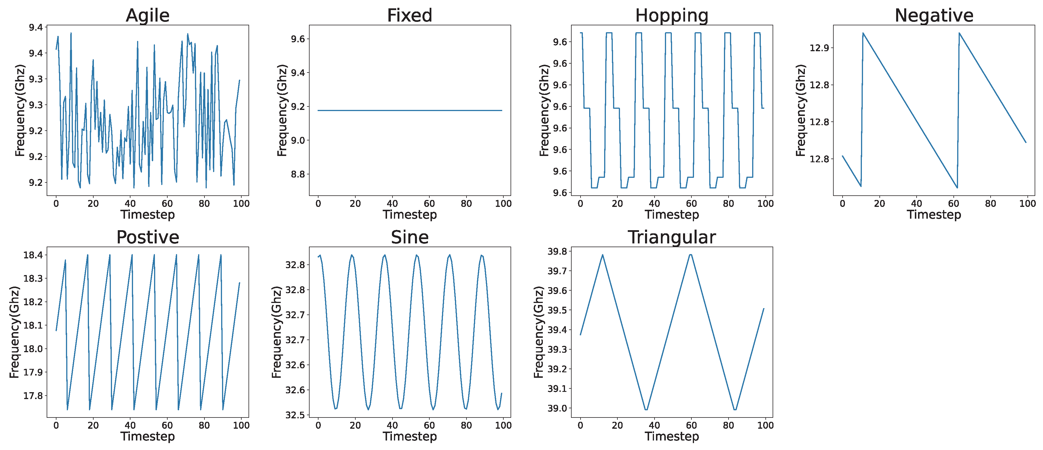 Applsci 13 12395 g004