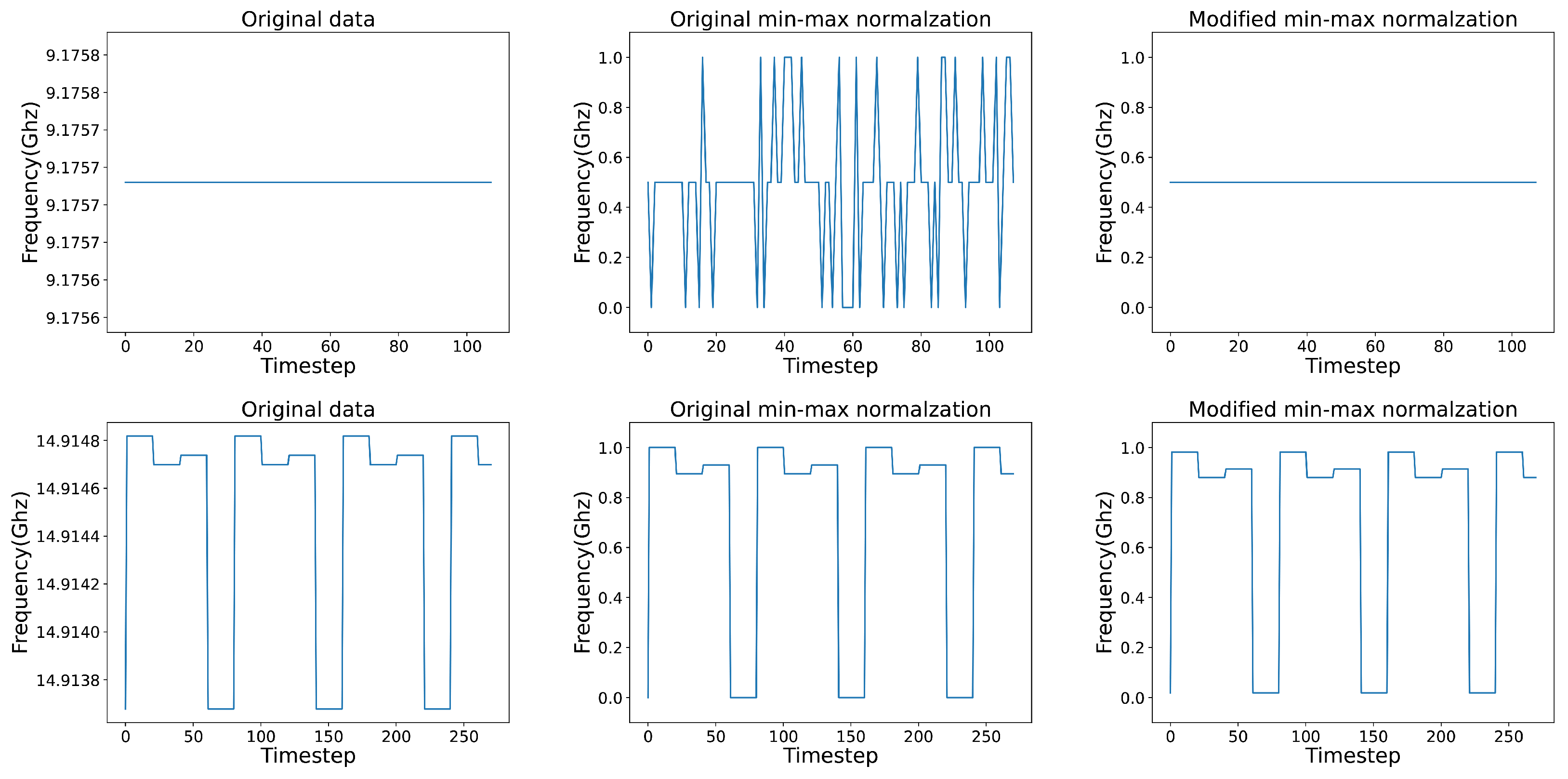 Applsci 13 12395 g006