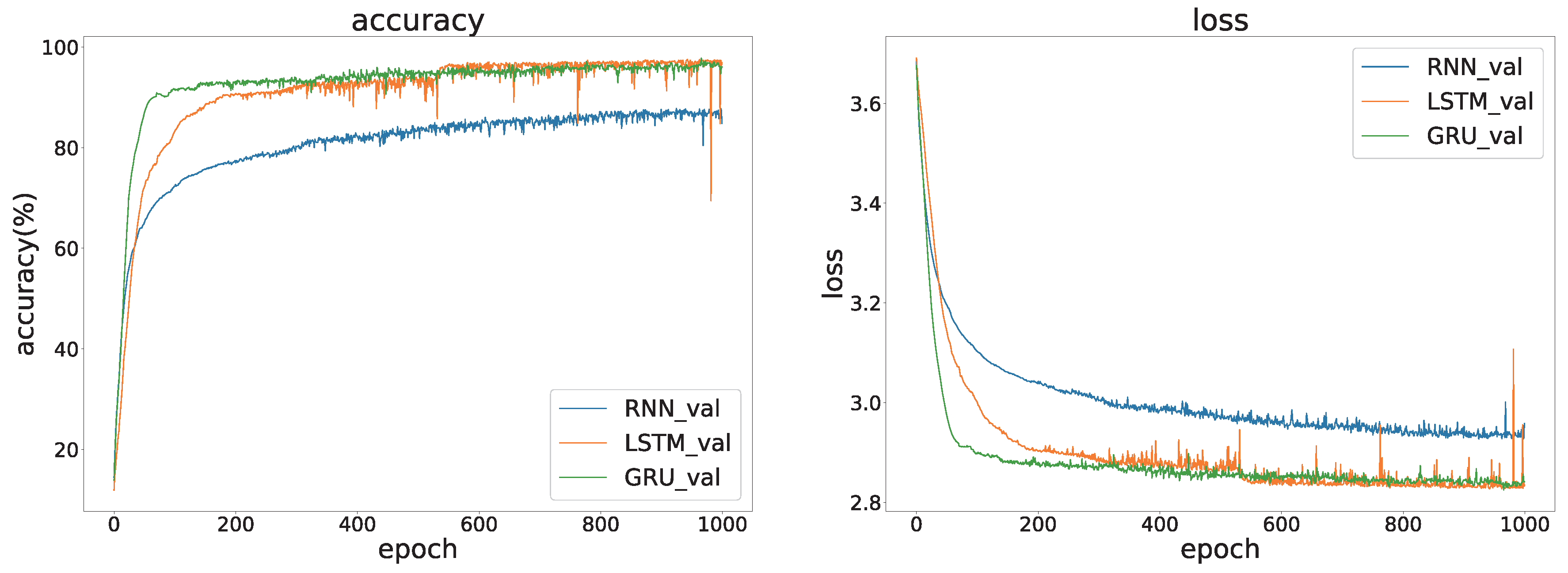 Applsci 13 12395 g007