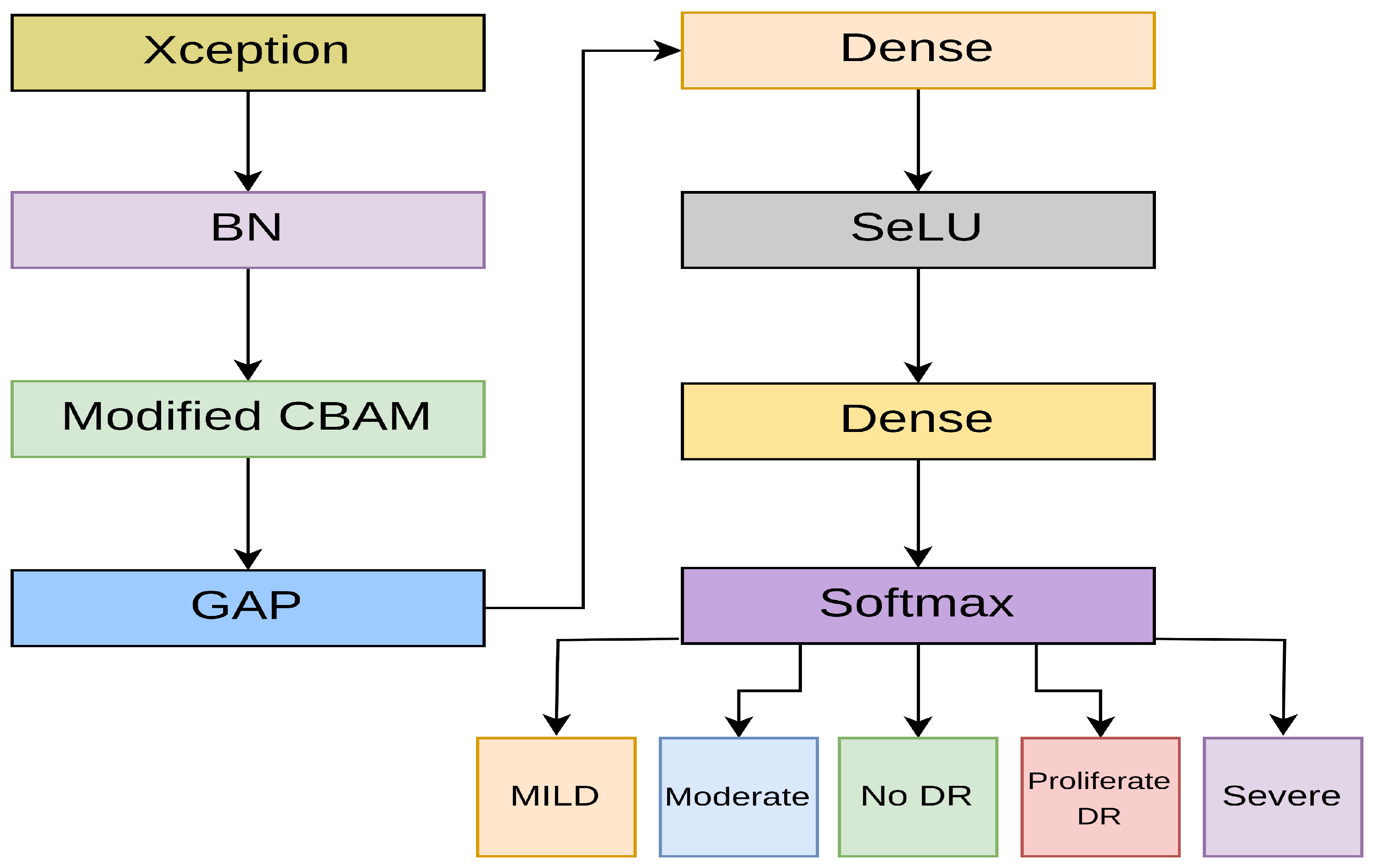 Applsci 13 12397 g006
