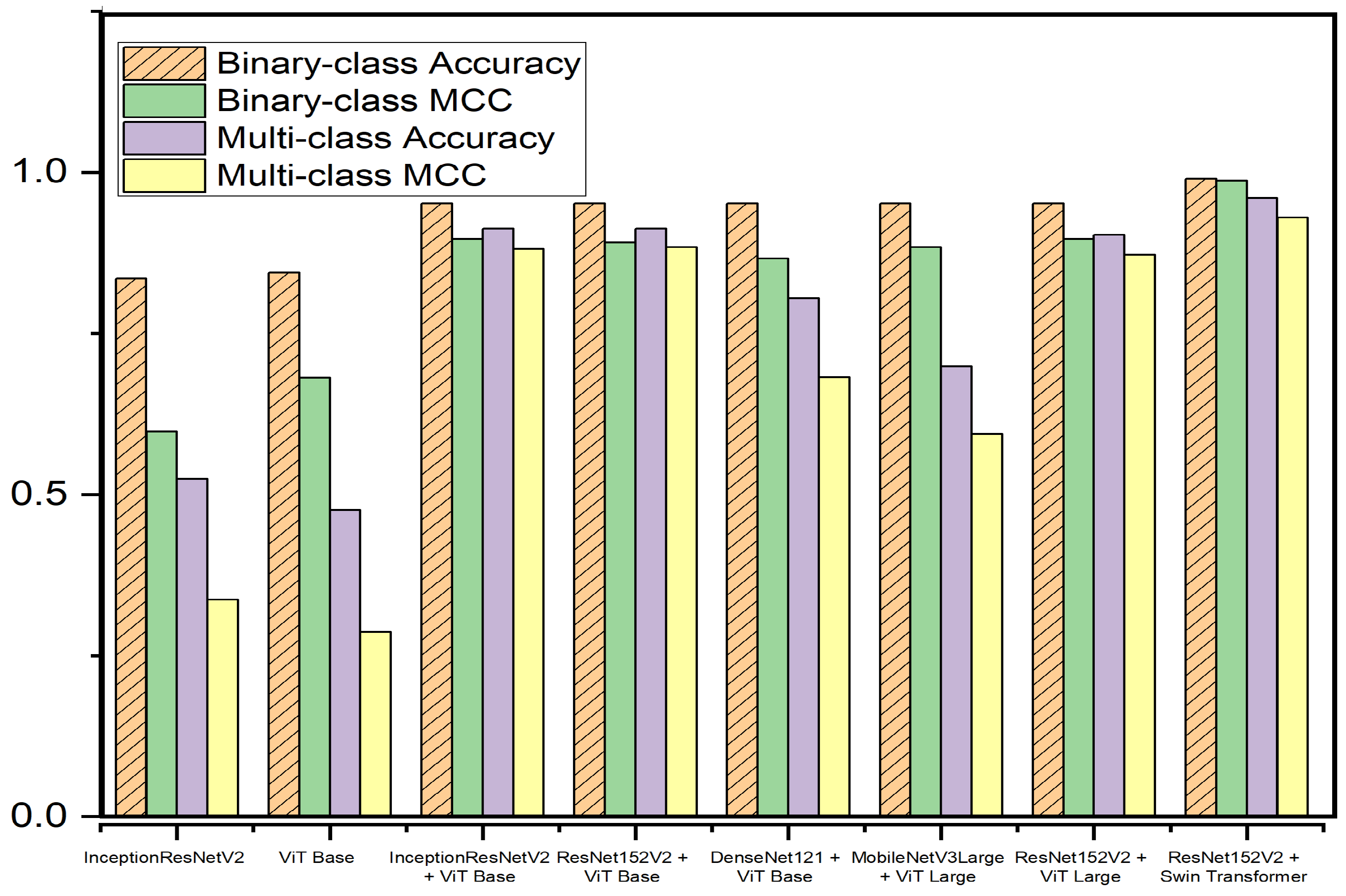 Applsci 13 12397 g010