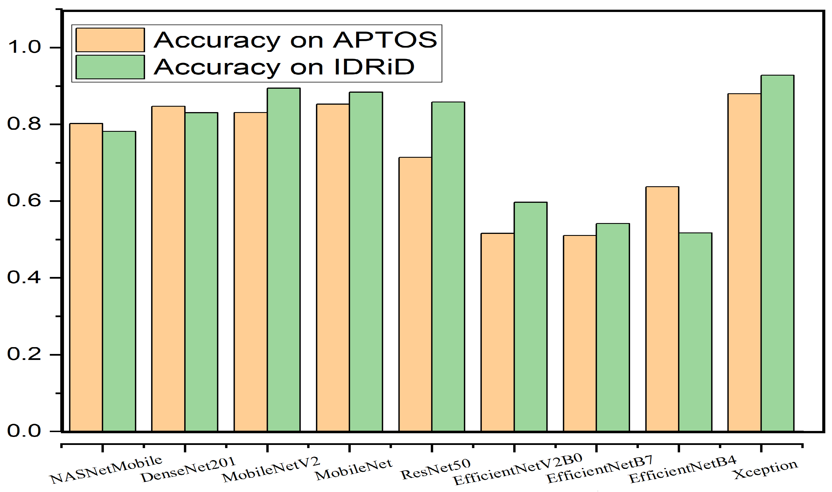 Applsci 13 12397 g011