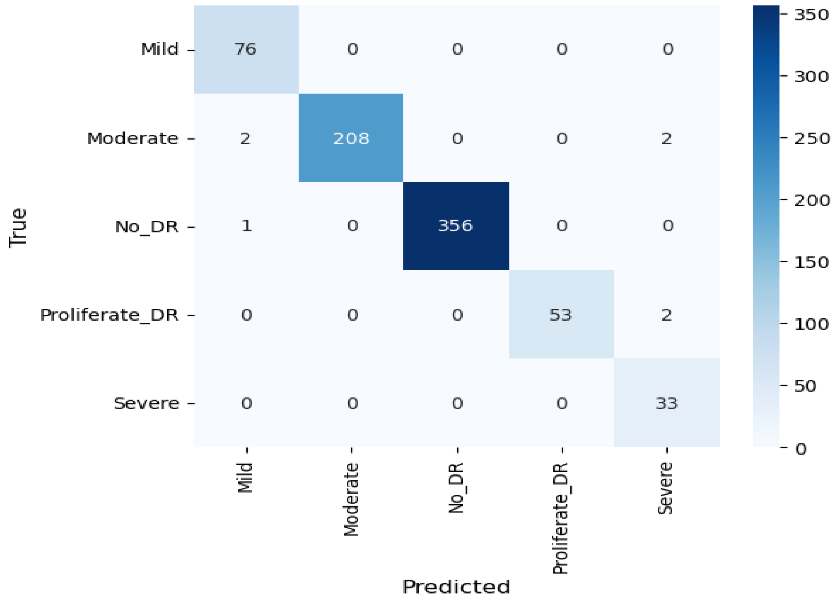 Applsci 13 12397 g012