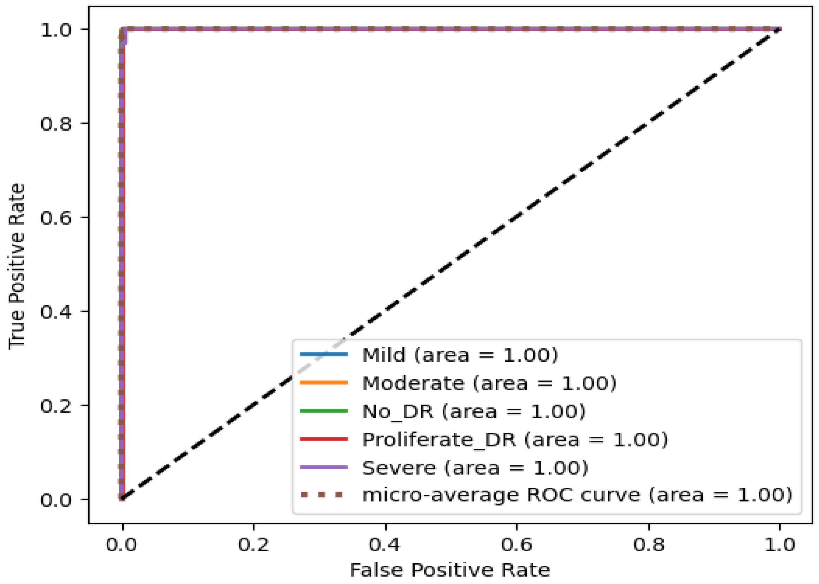 Applsci 13 12397 g013