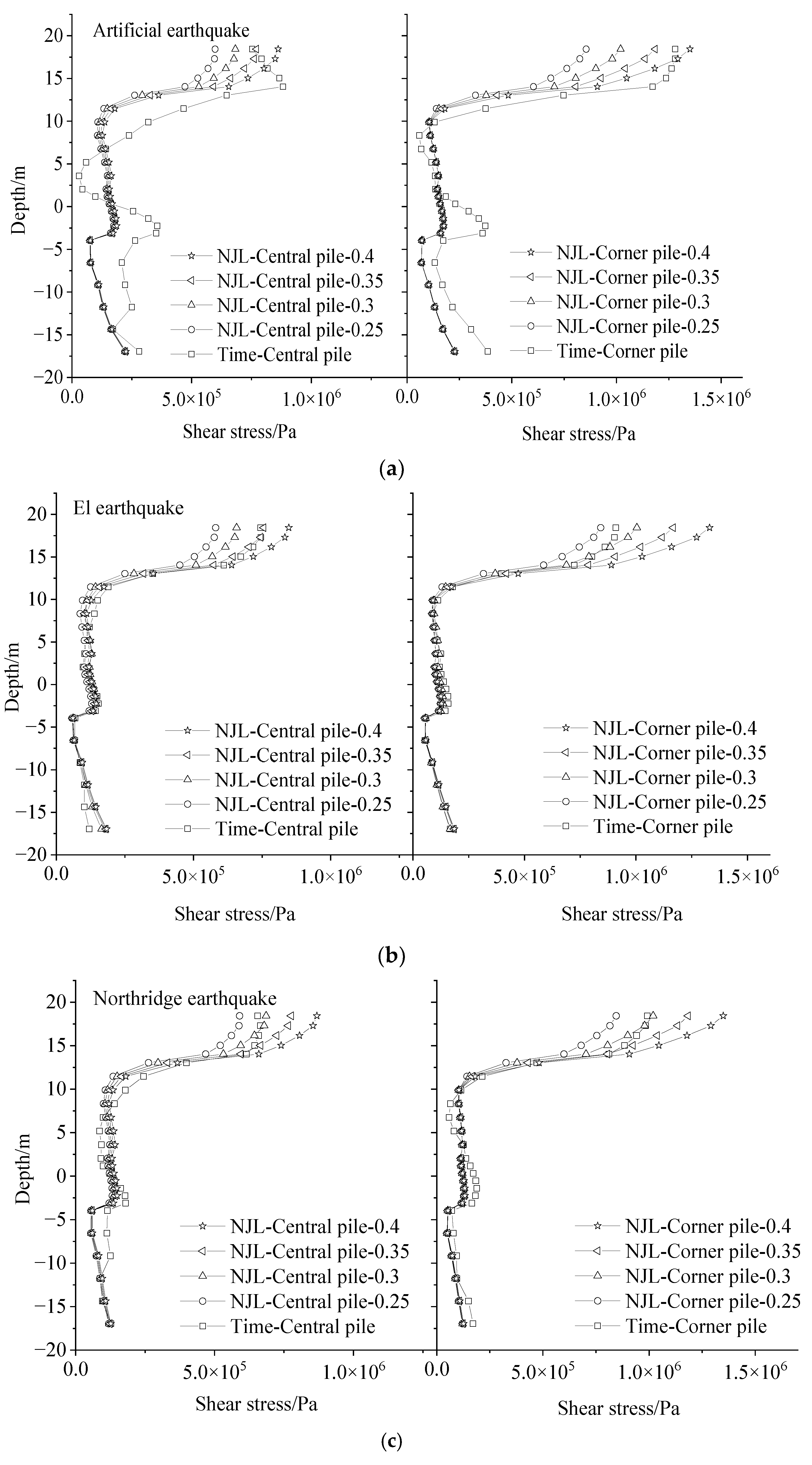 Applsci 13 12398 g006a