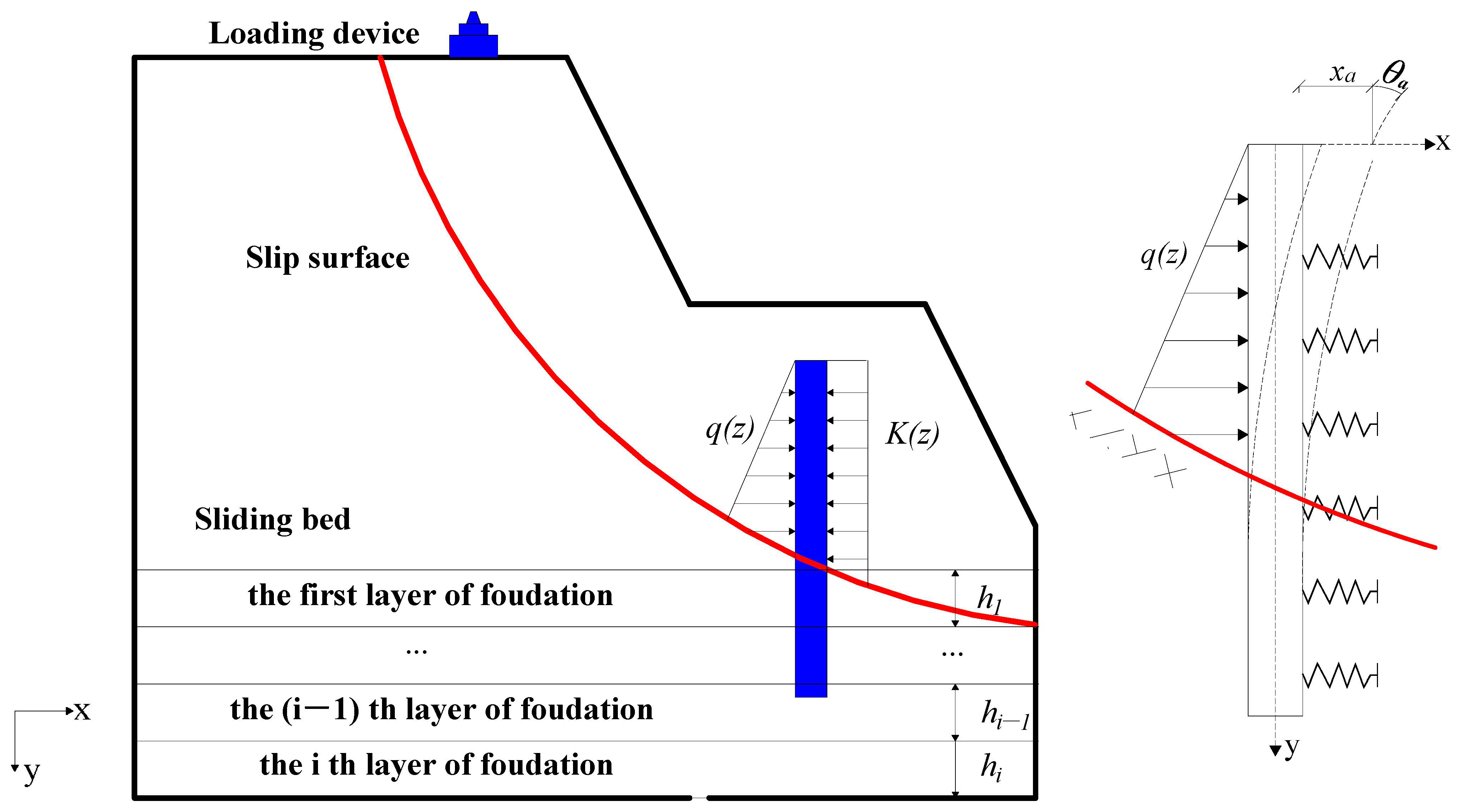Applsci 13 12399 g002