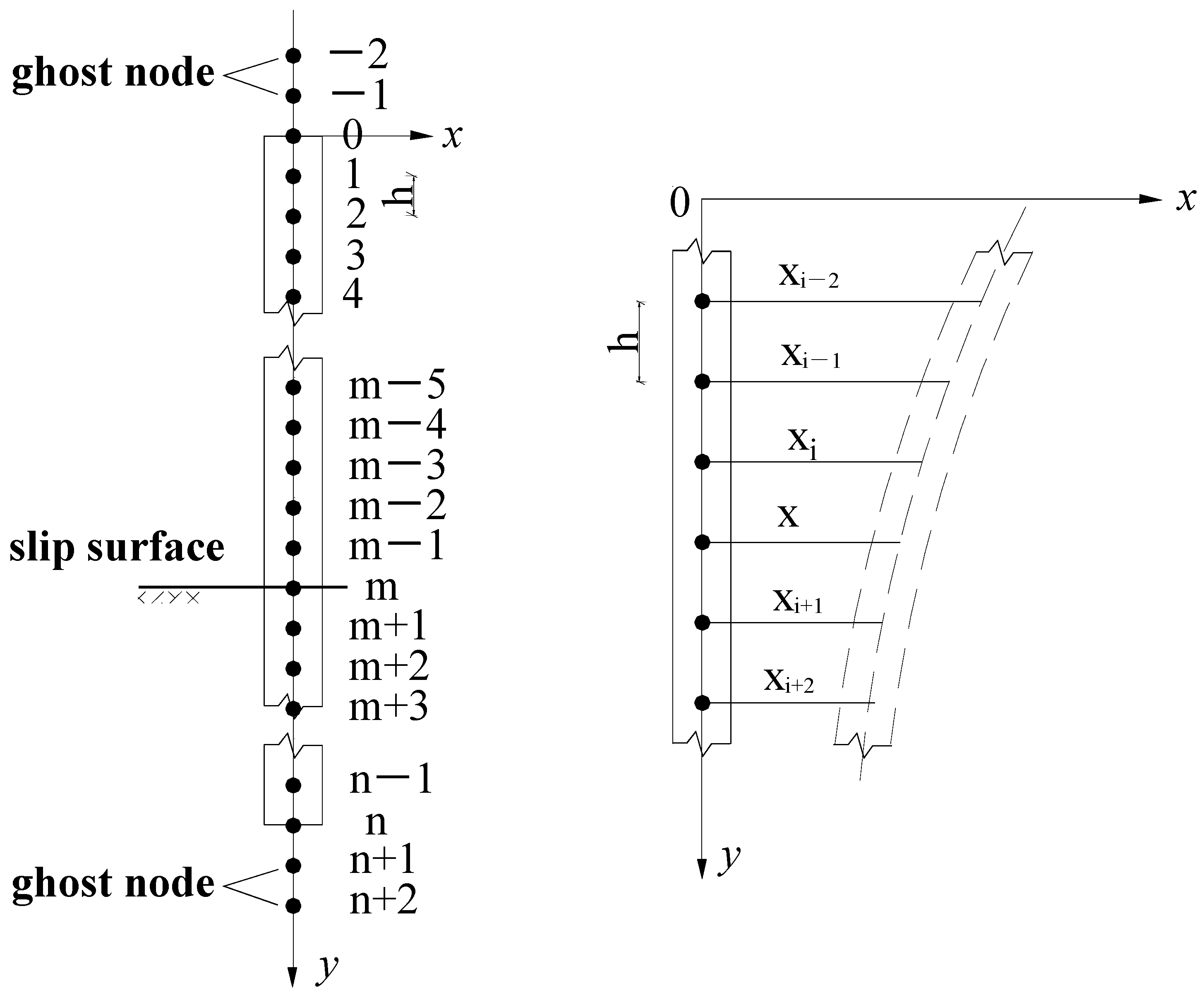 Applsci 13 12399 g003
