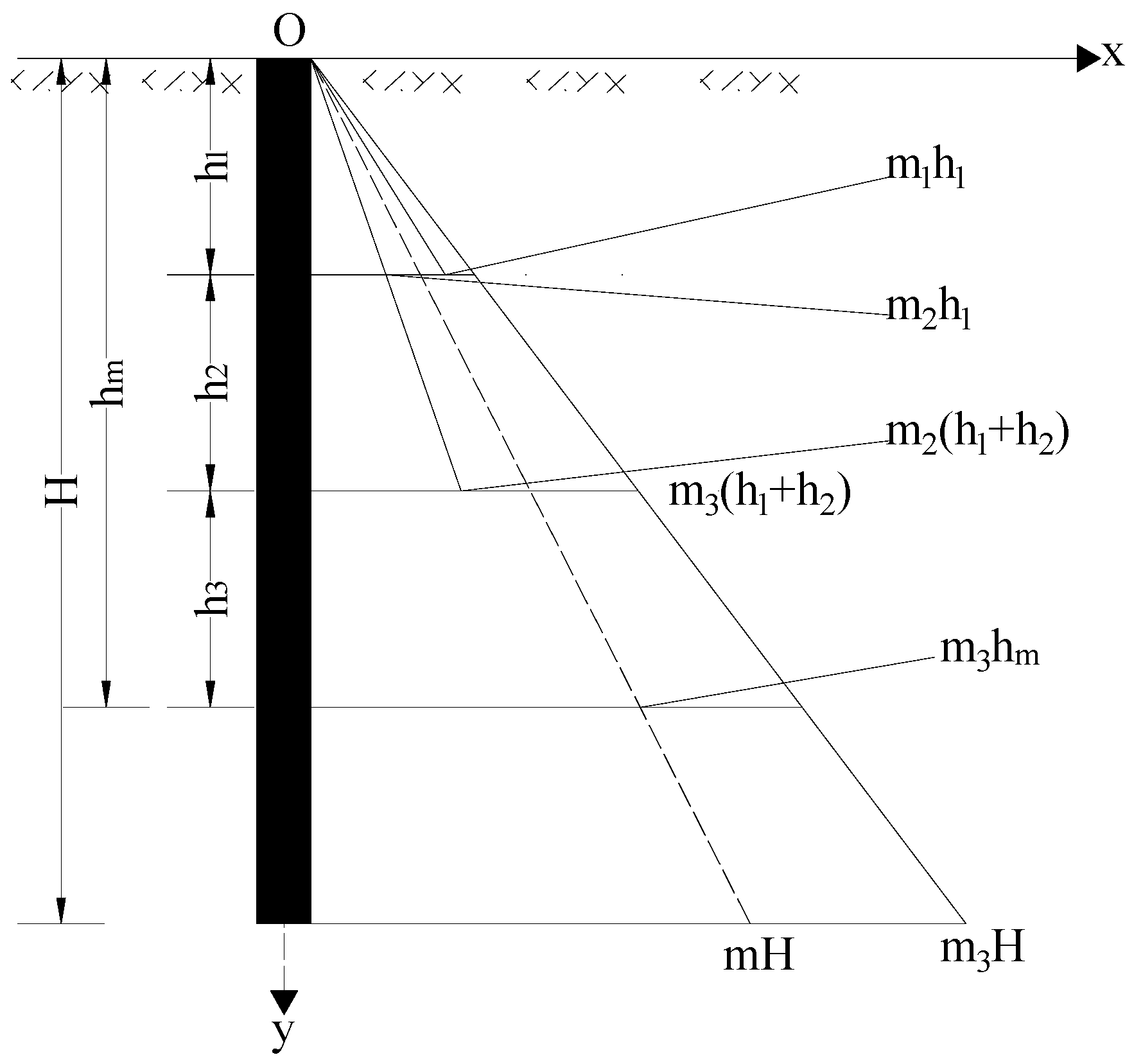 Applsci 13 12399 g018