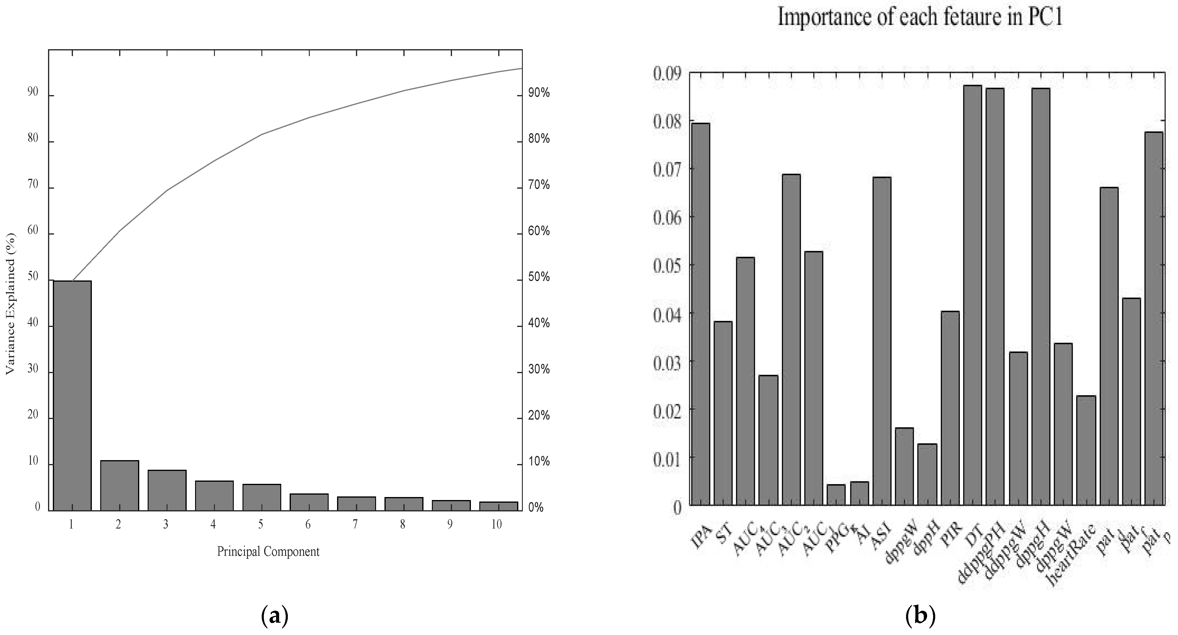Applsci 13 12403 g004