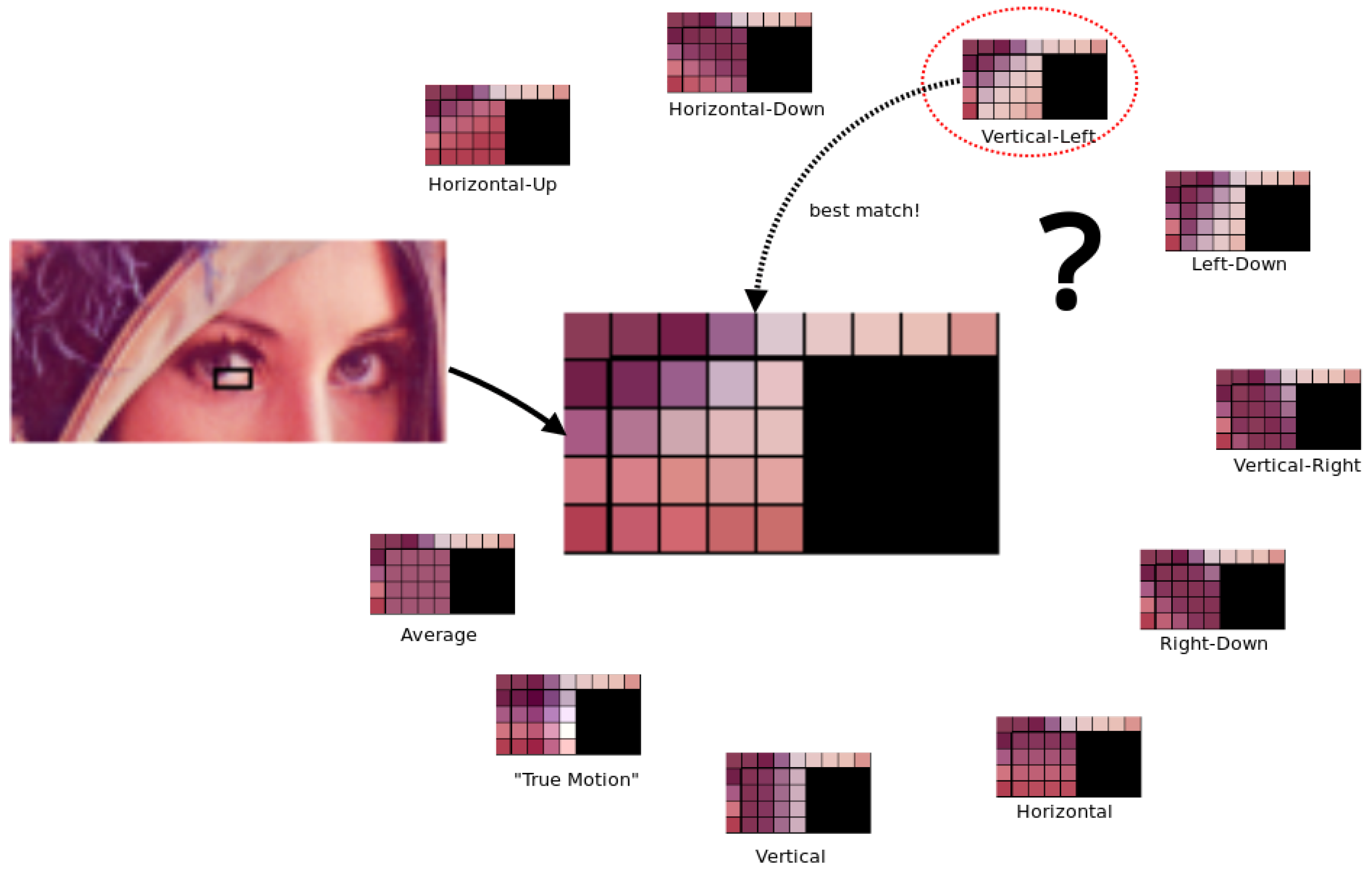 Applsci 13 12404 g003 Applsci 13 12404 g003