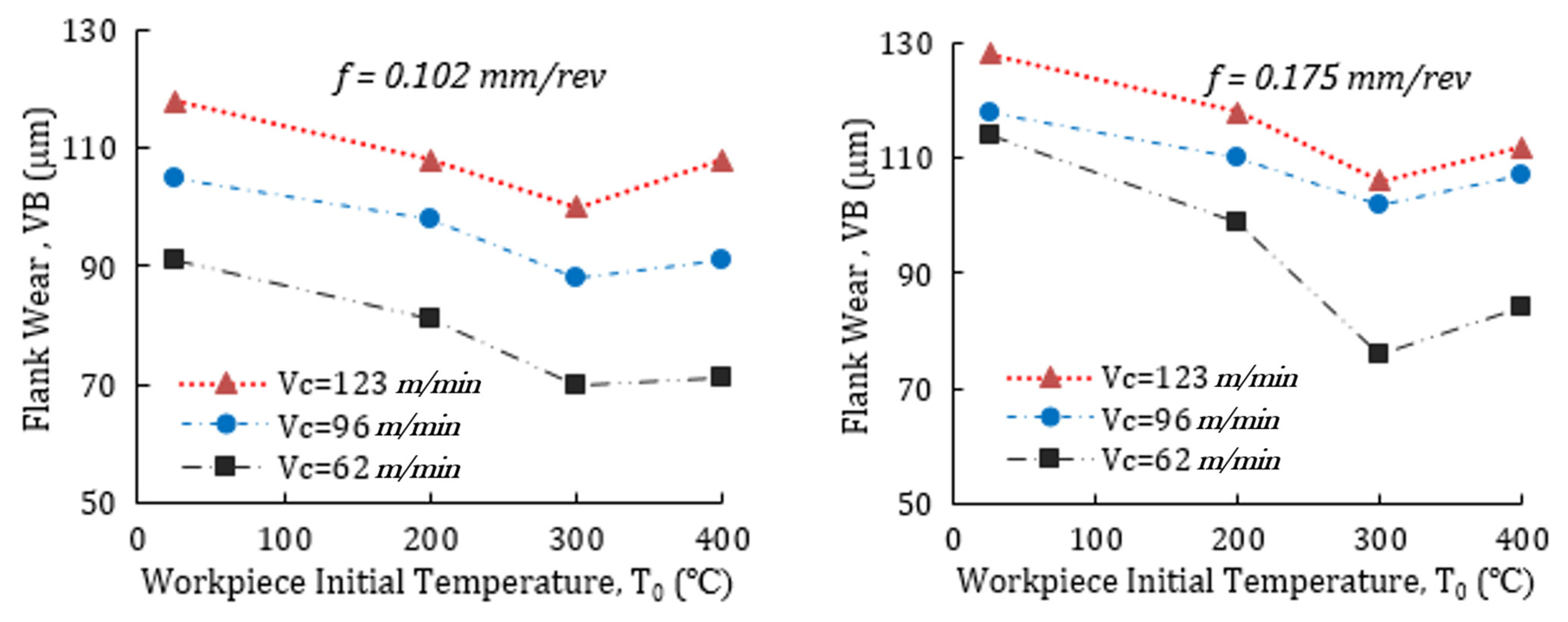 Applsci 13 12405 g002