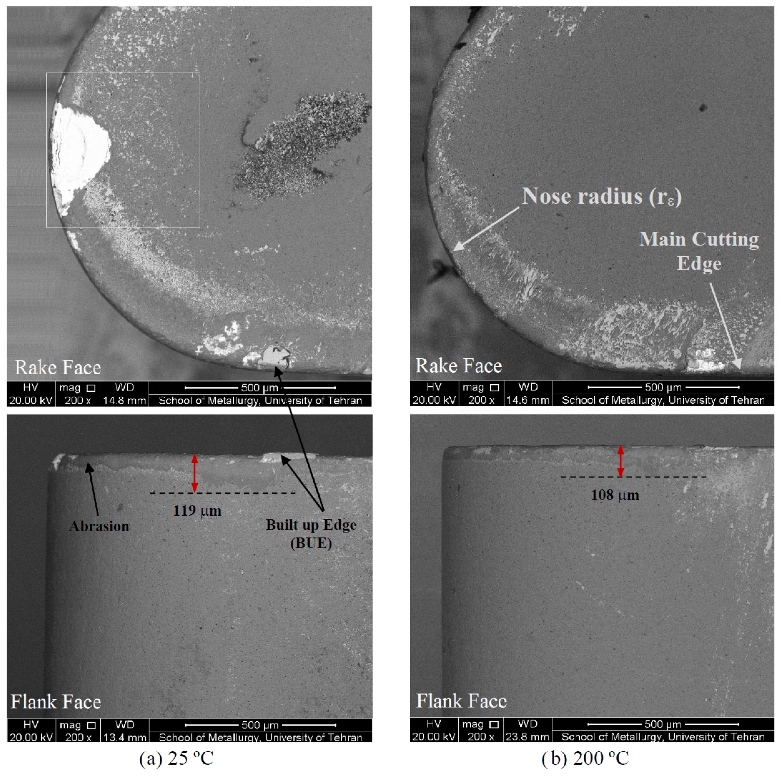 Applsci 13 12405 g003a