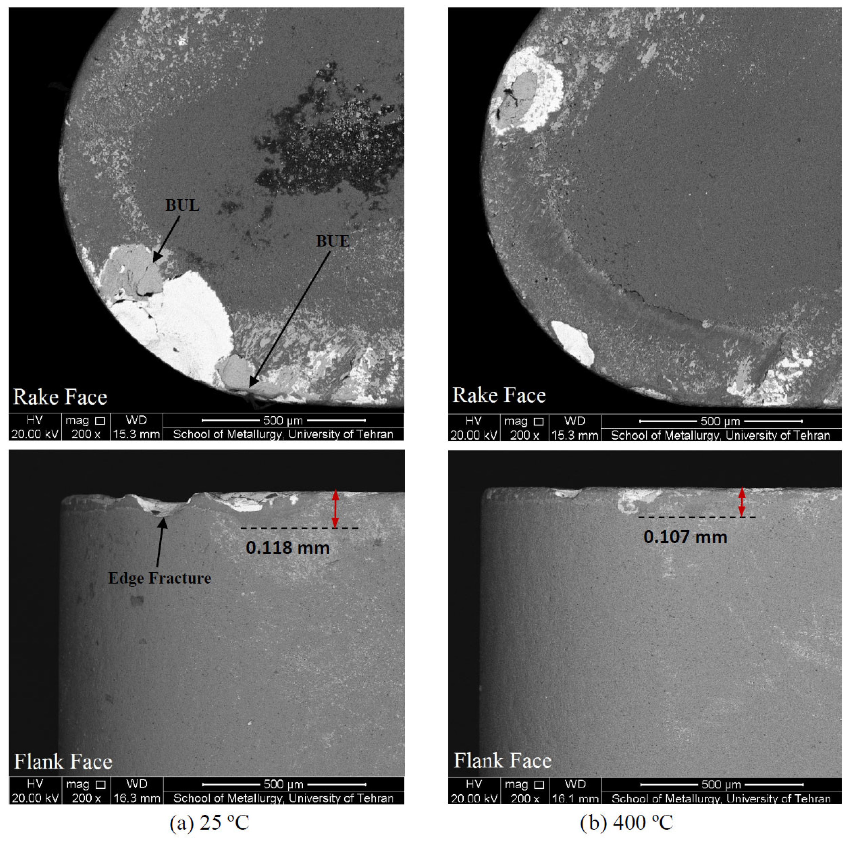 Applsci 13 12405 g006