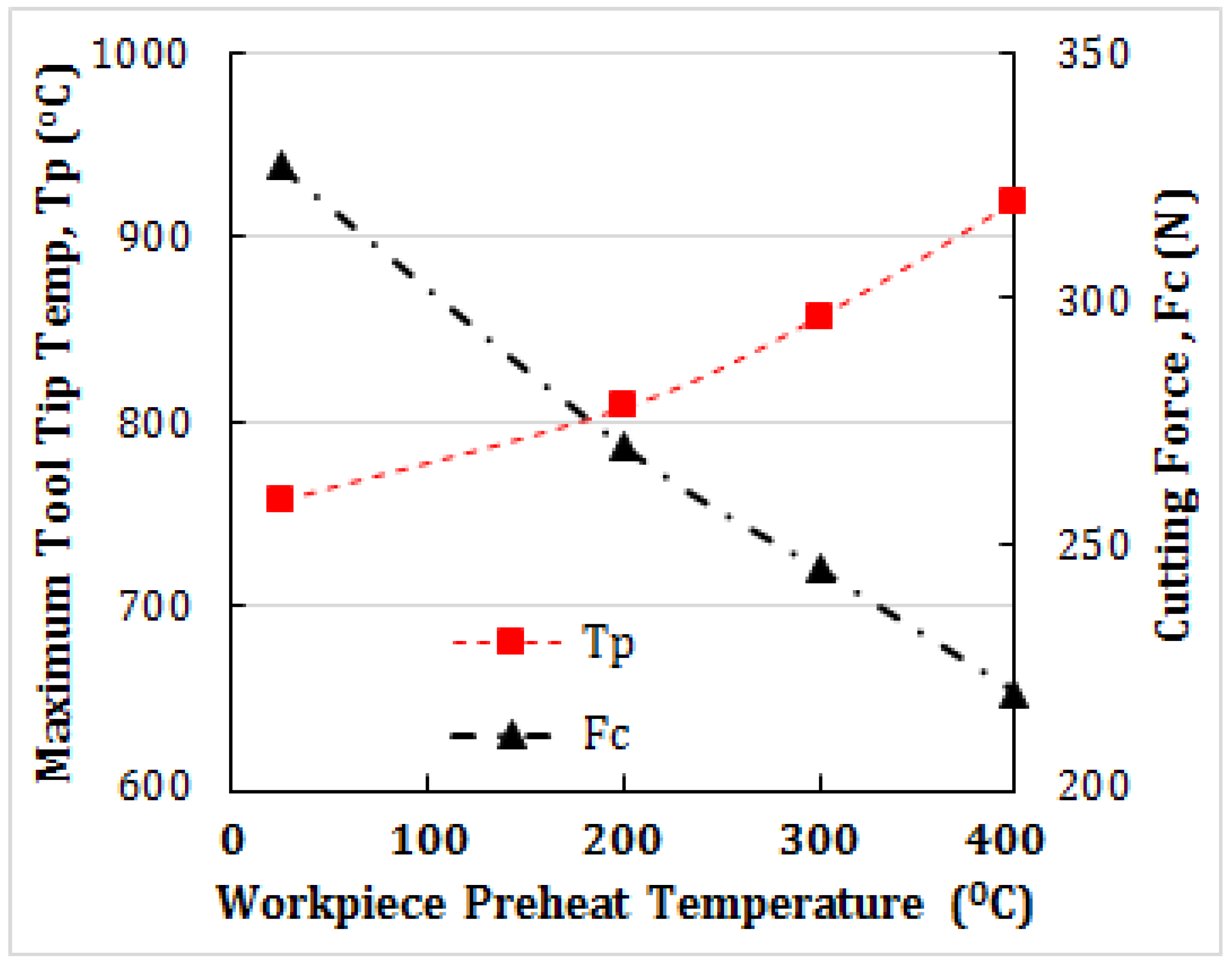 Applsci 13 12405 g007