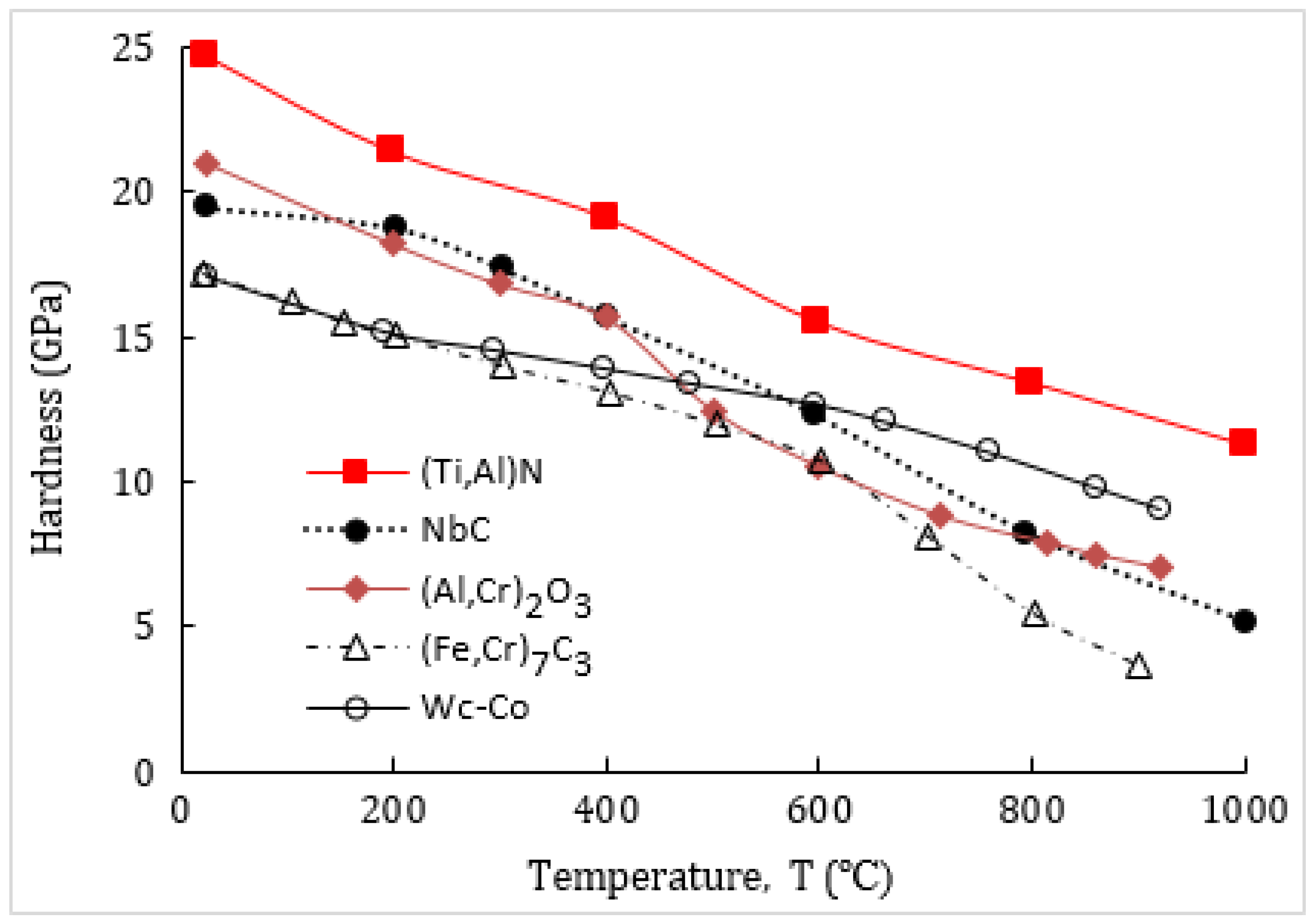 Applsci 13 12405 g008